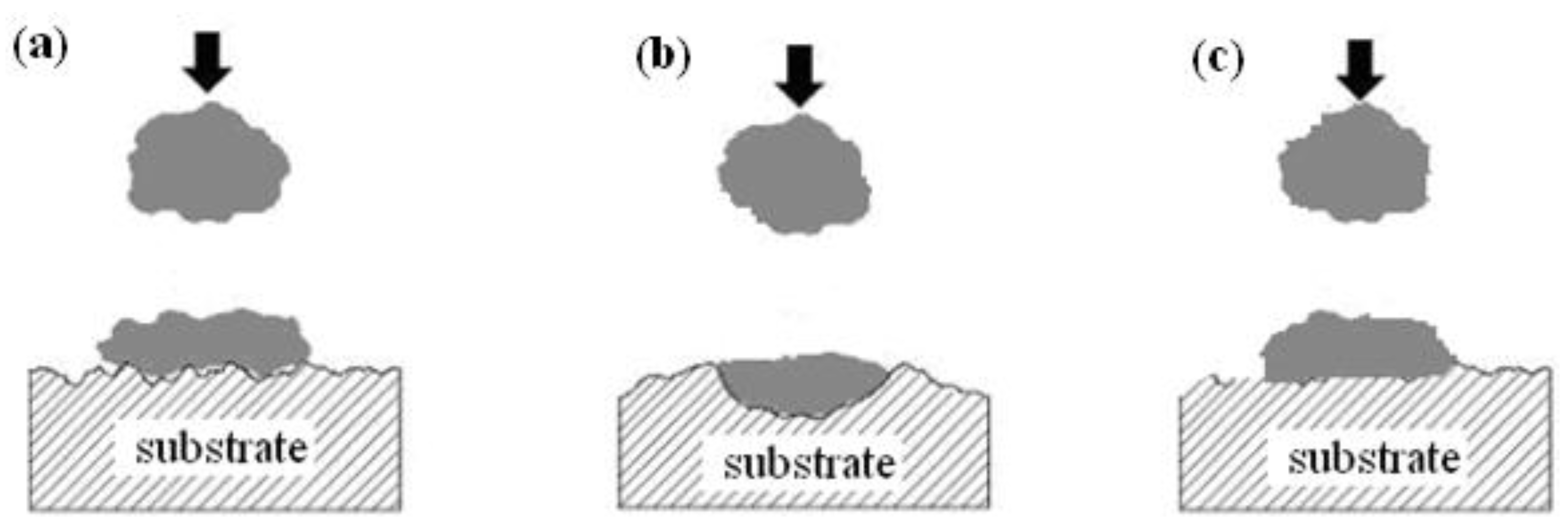Coatings 12 01853 g008