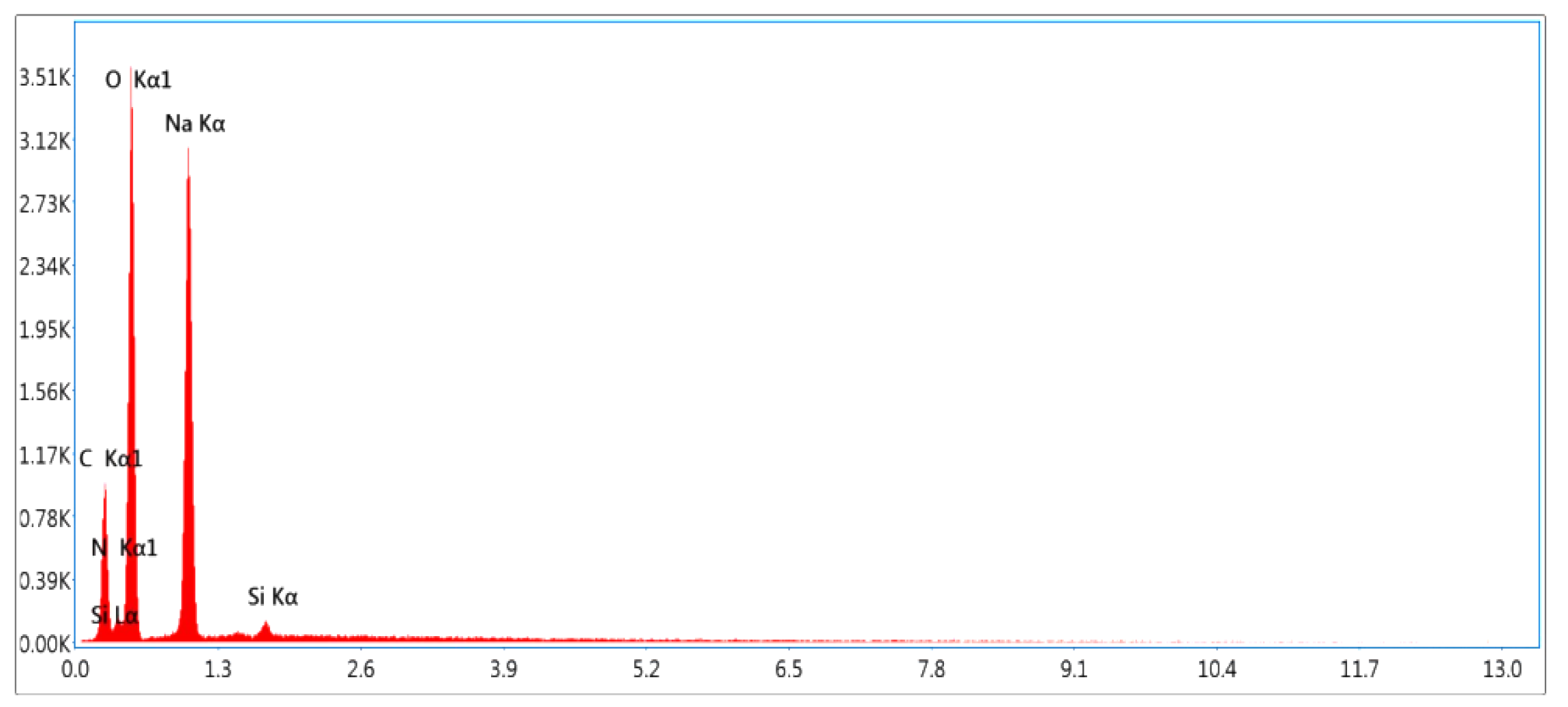 Coatings 12 01854 g005