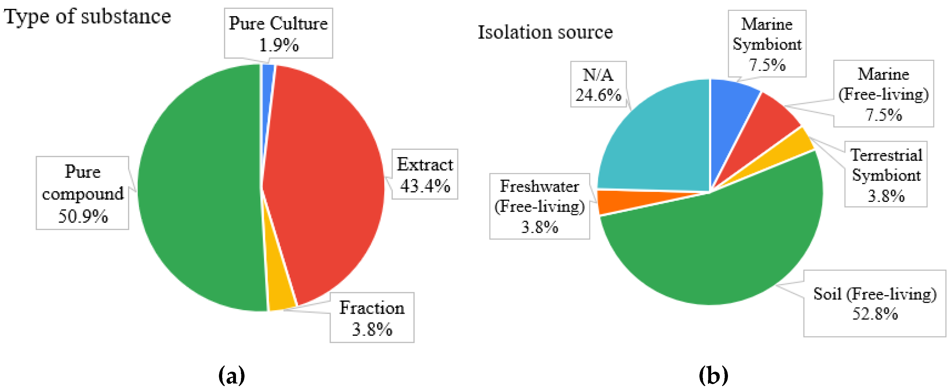 Coatings 12 01858 g005 Coatings 12 01858 g005