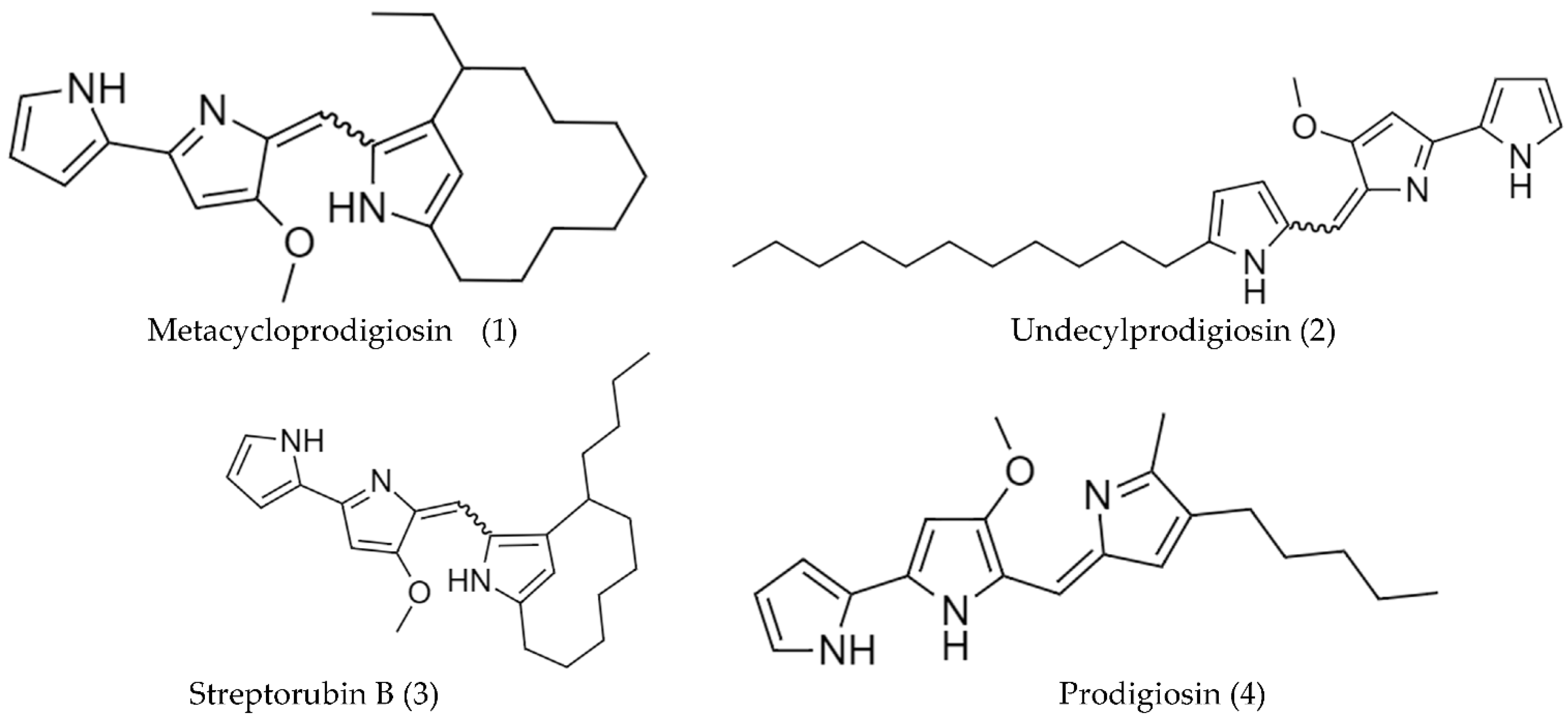 Coatings 12 01858 g006 Coatings 12 01858 g006