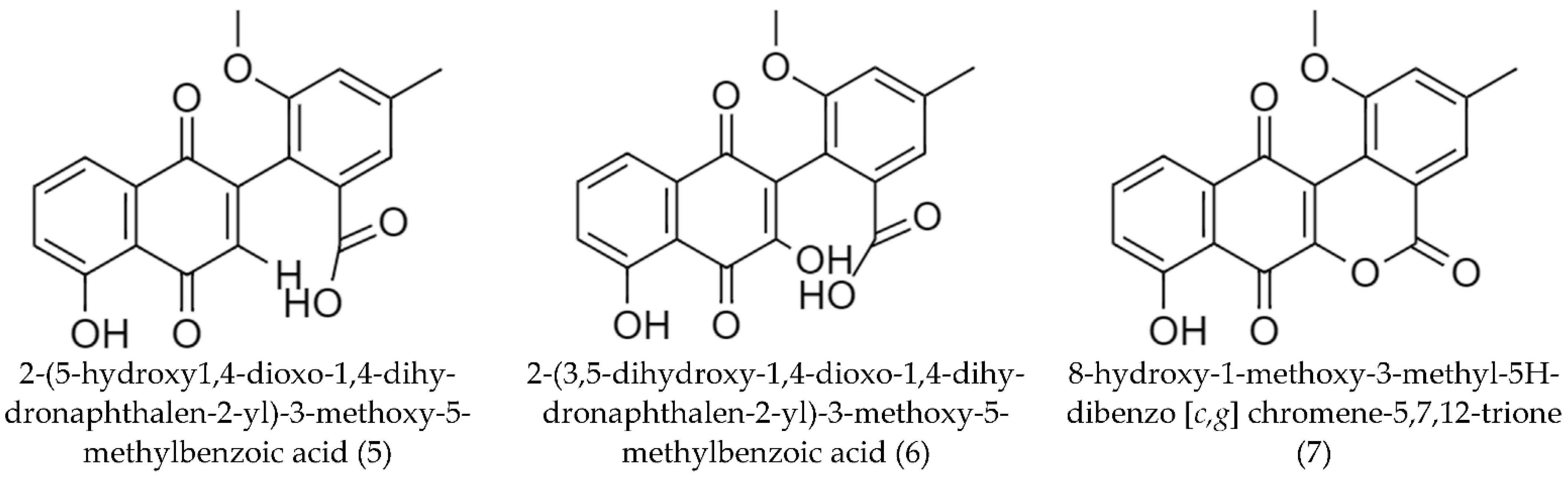 Coatings 12 01858 g007 Coatings 12 01858 g007