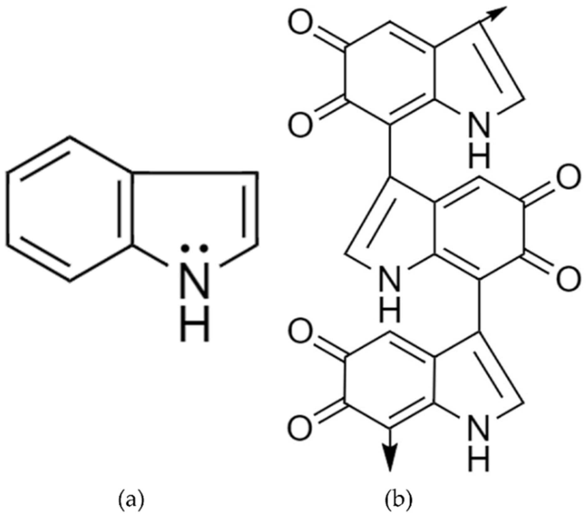 Coatings 12 01858 g015 Coatings 12 01858 g015