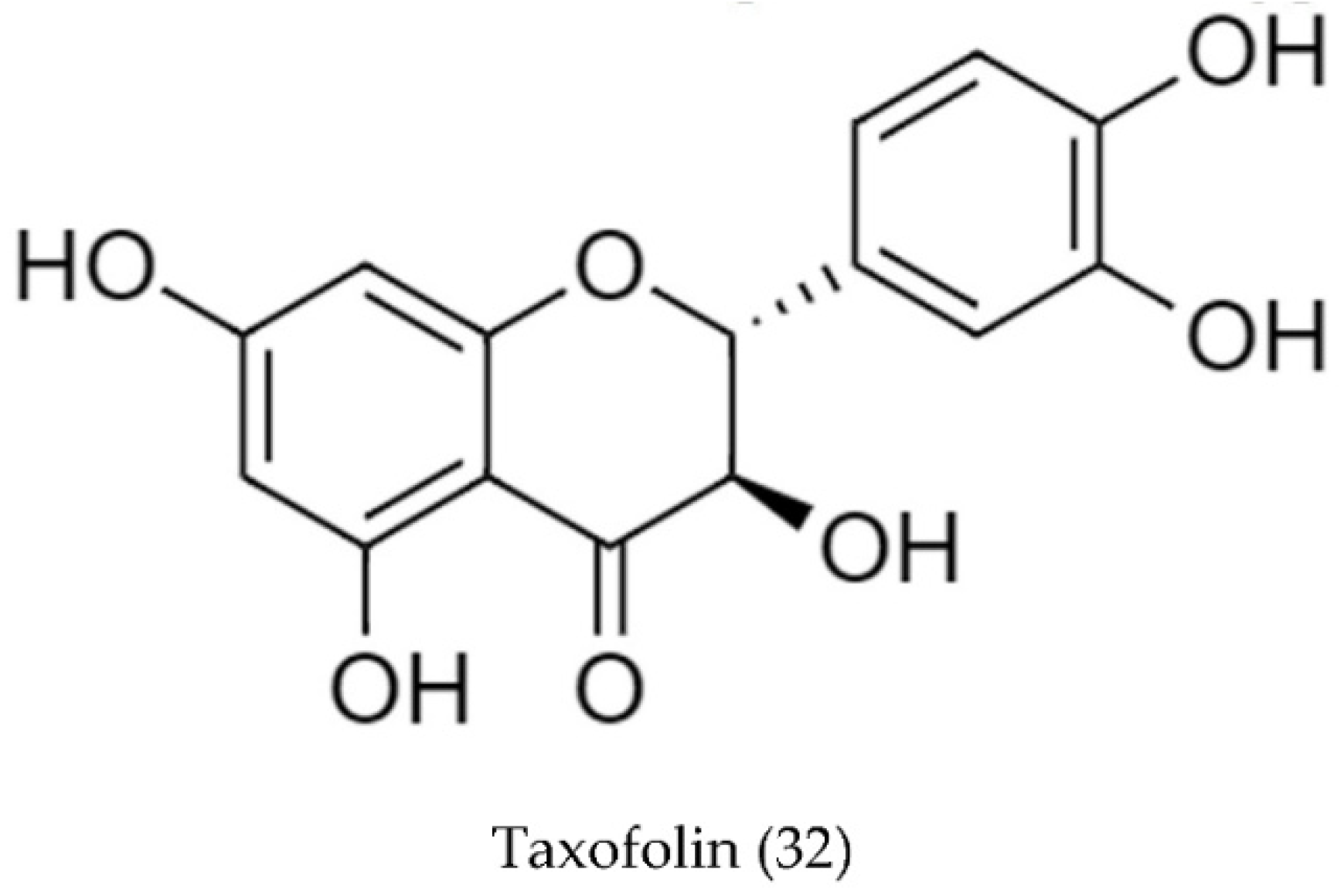 Coatings 12 01858 g018 Coatings 12 01858 g018