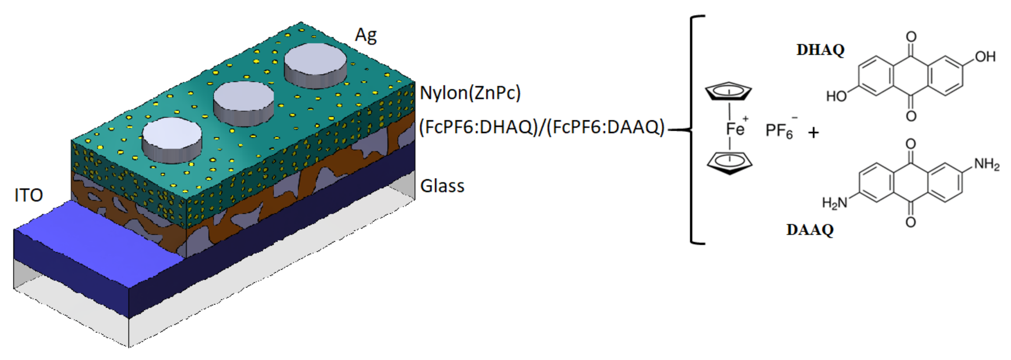 Coatings 12 01859 g001