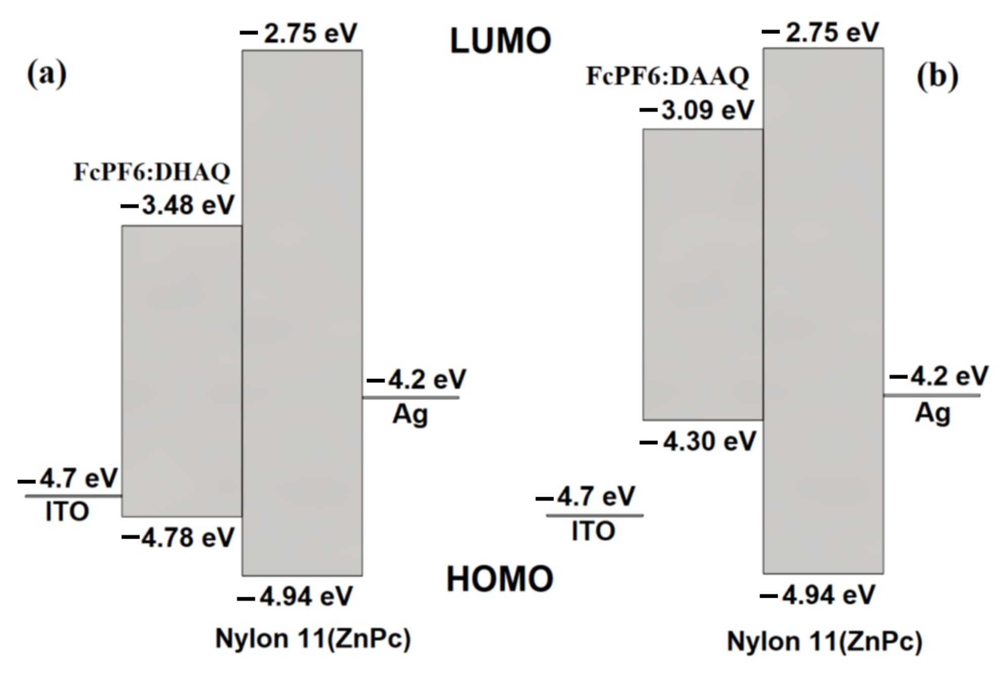 Coatings 12 01859 g005