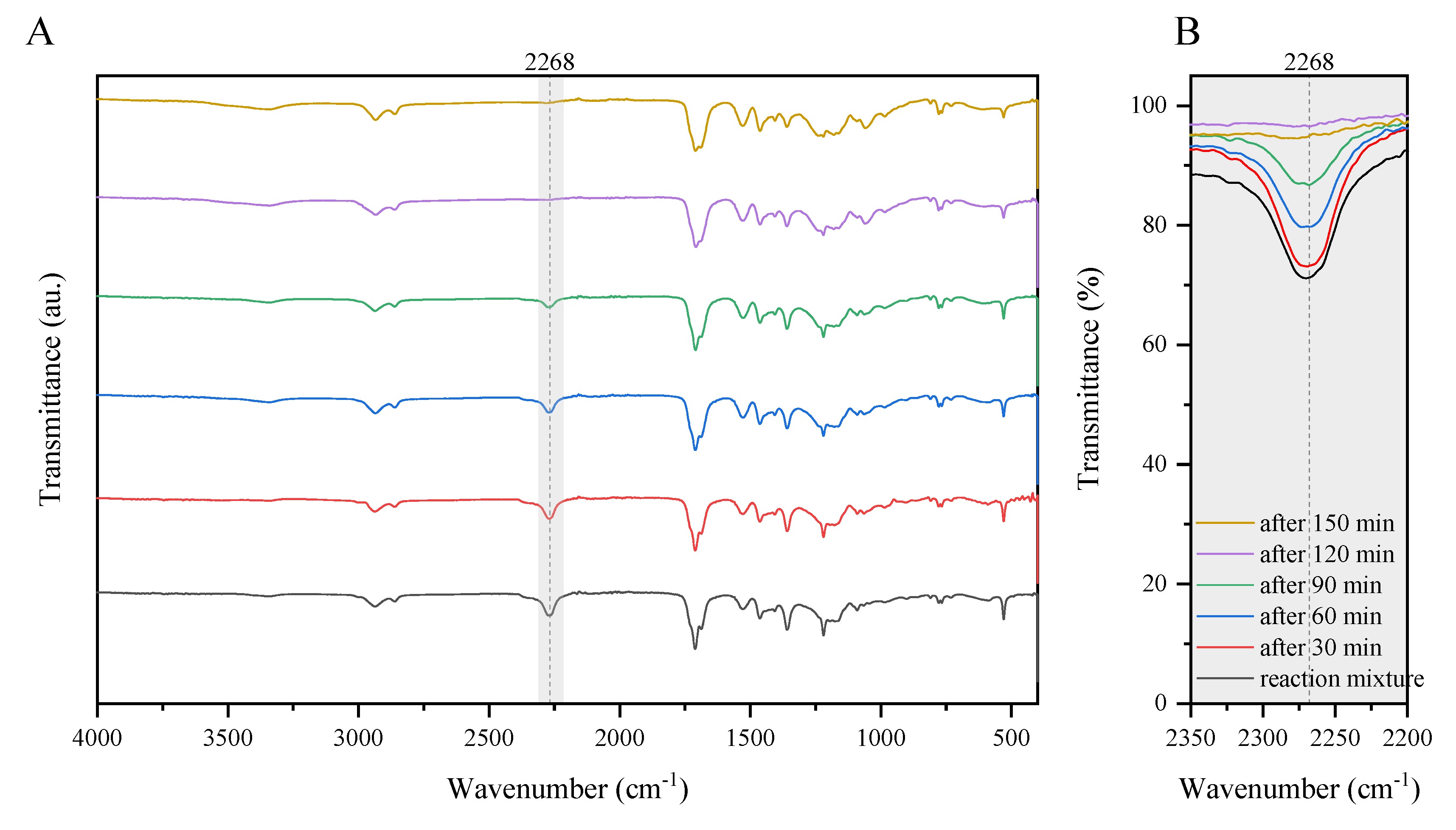 Coatings 12 01860 g003