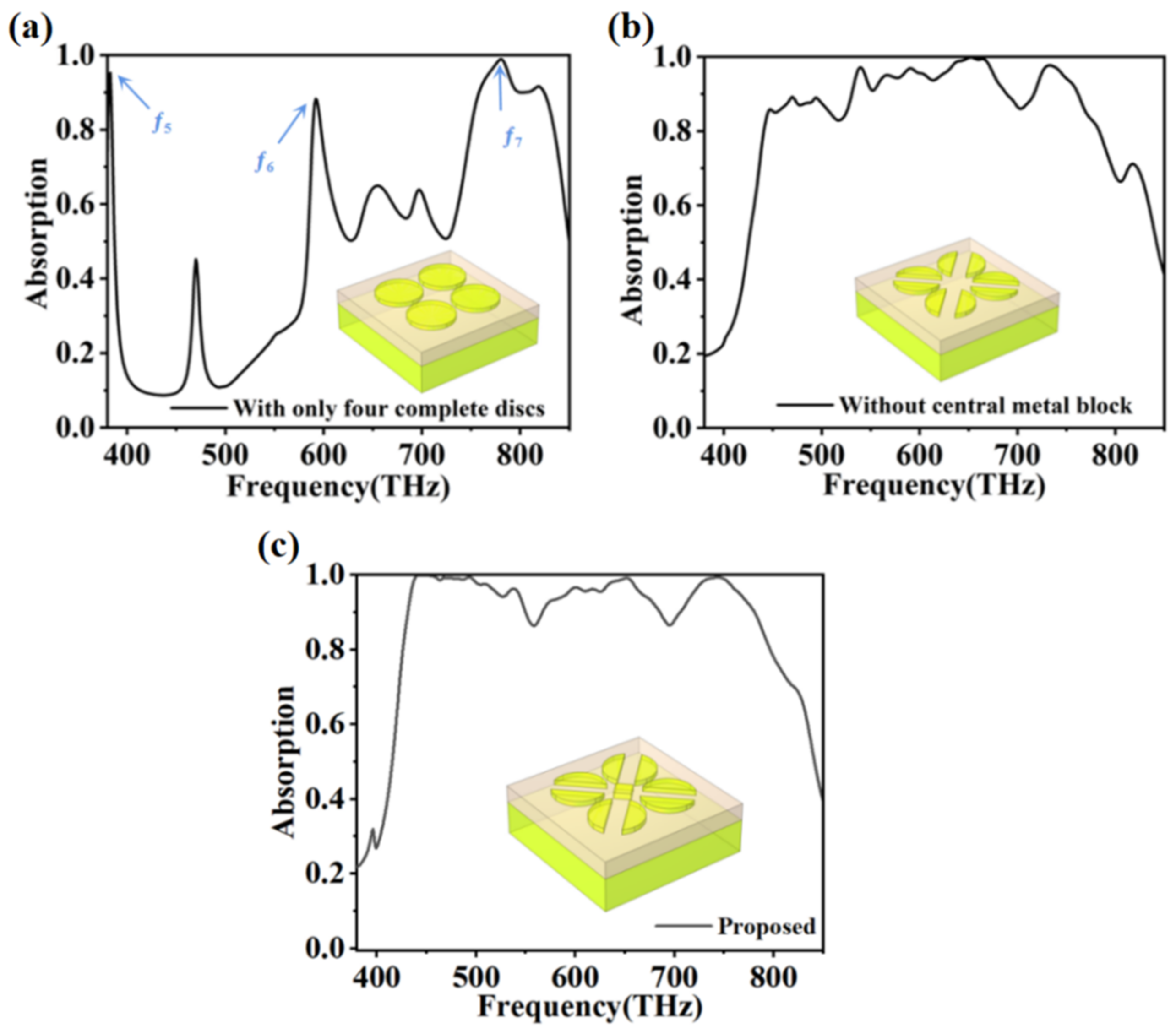 Coatings 12 01863 g004