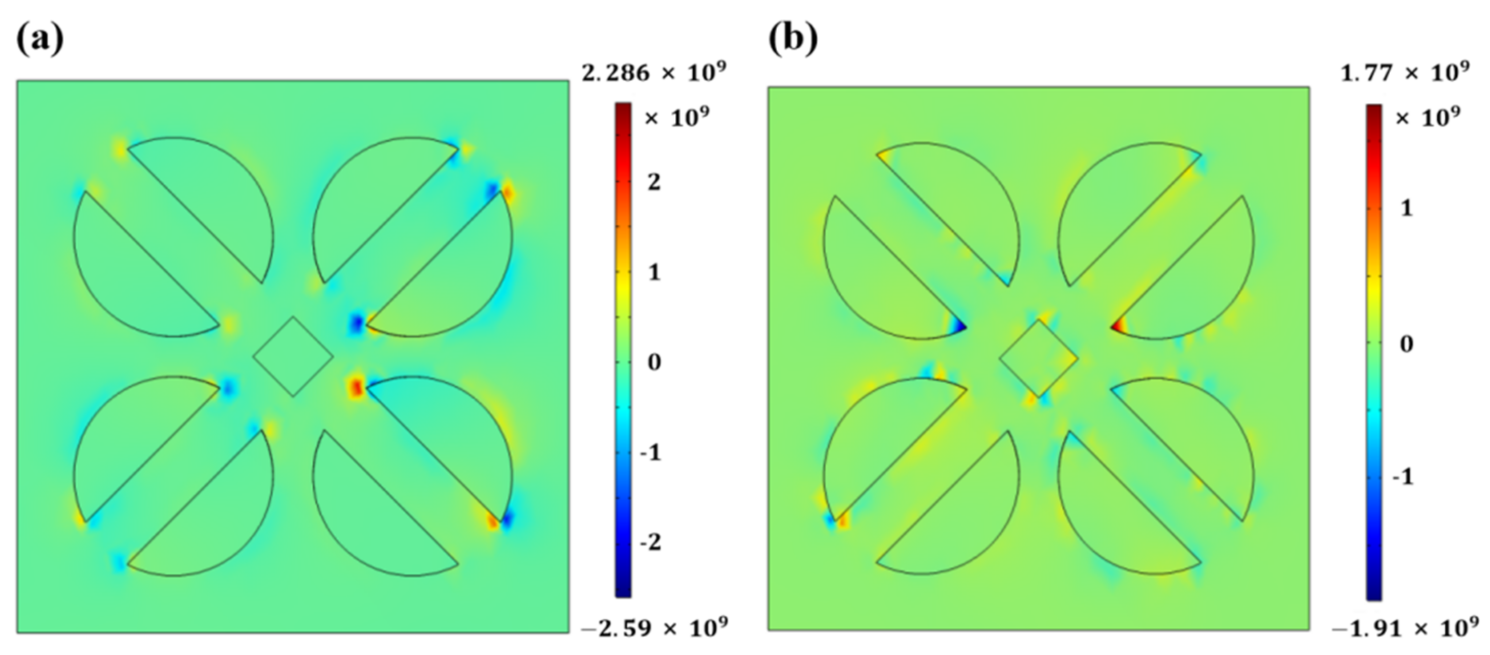 Coatings 12 01863 g005