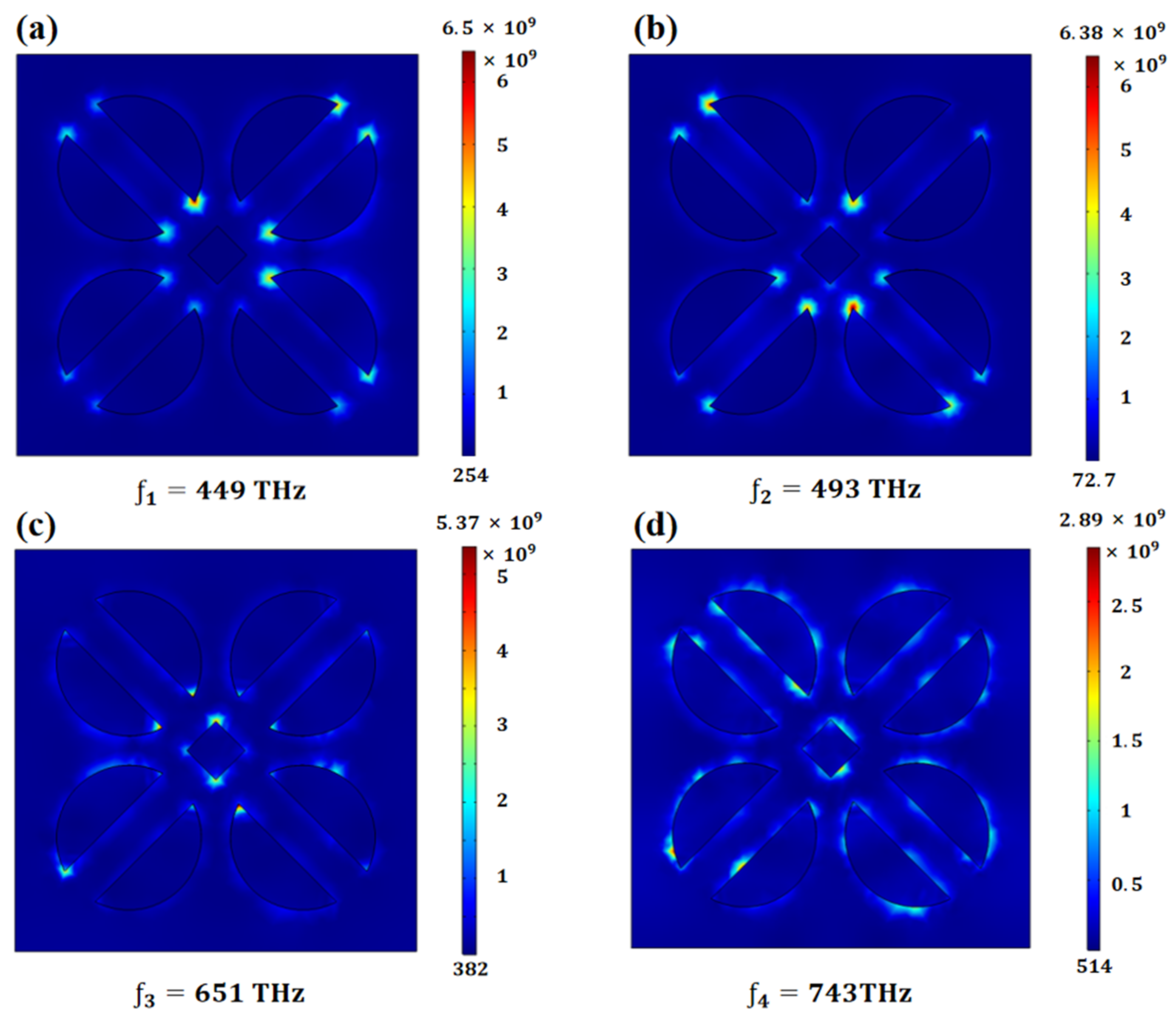 Coatings 12 01863 g006