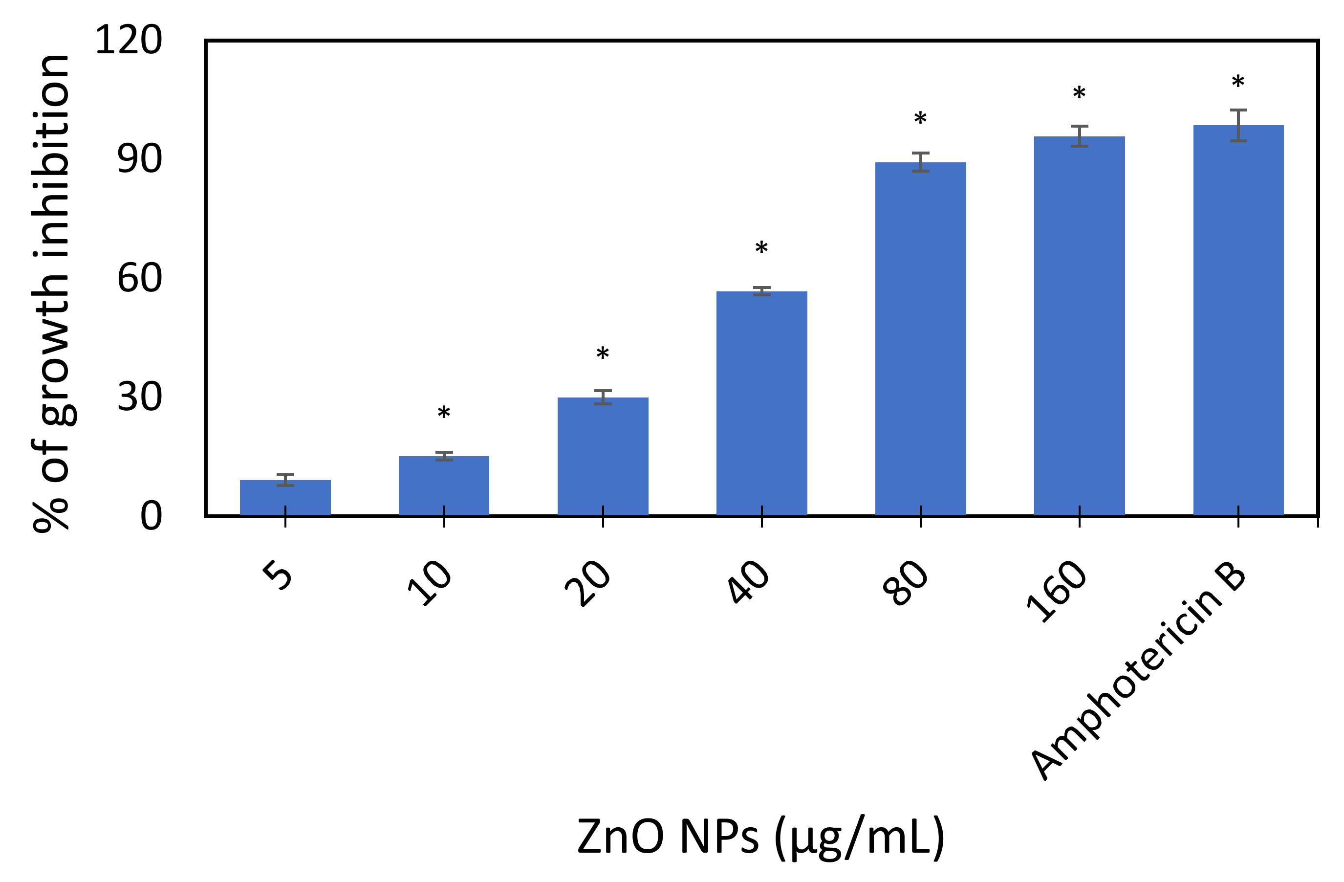 Coatings 12 01864 g002