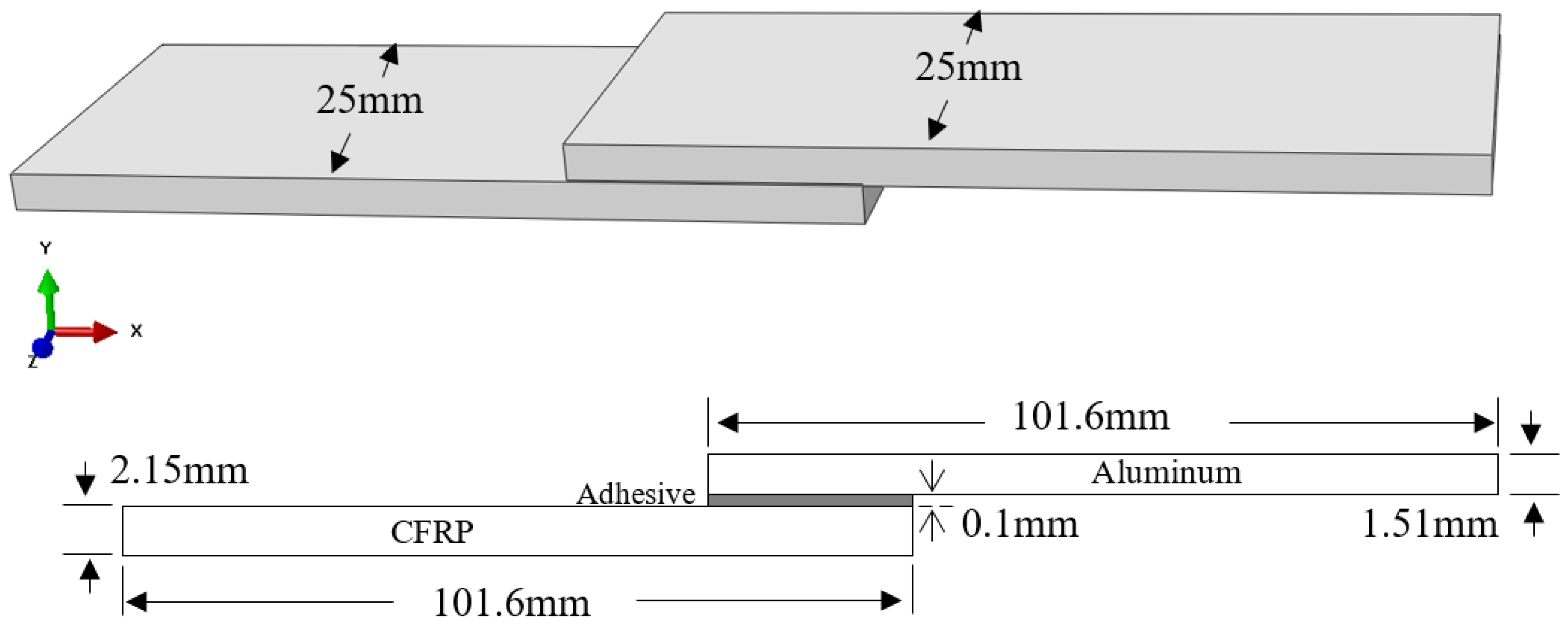 Coatings Free FullText Effect of Temperature and Al2O3 NanoFiller
