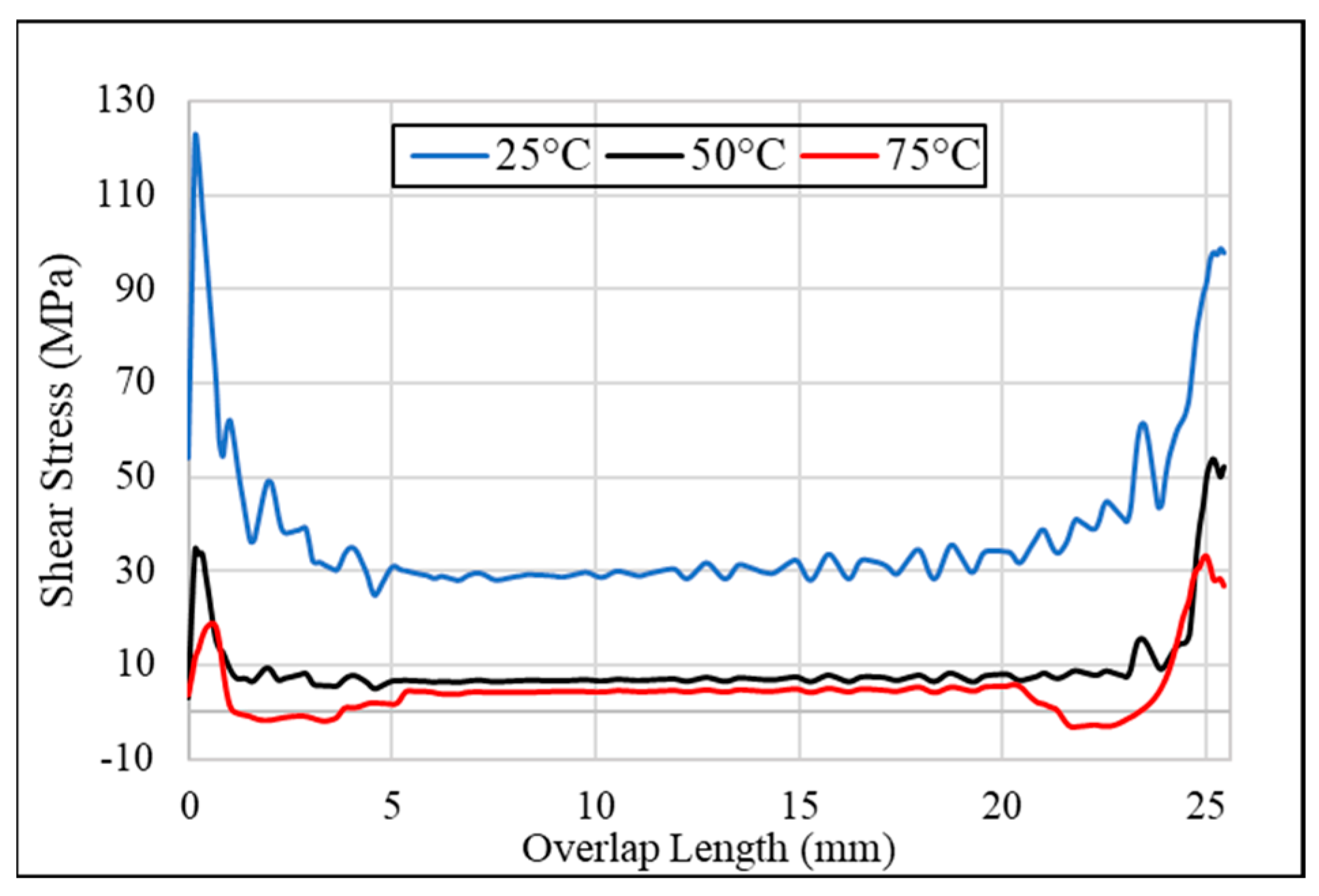 Coatings 12 01865 g010