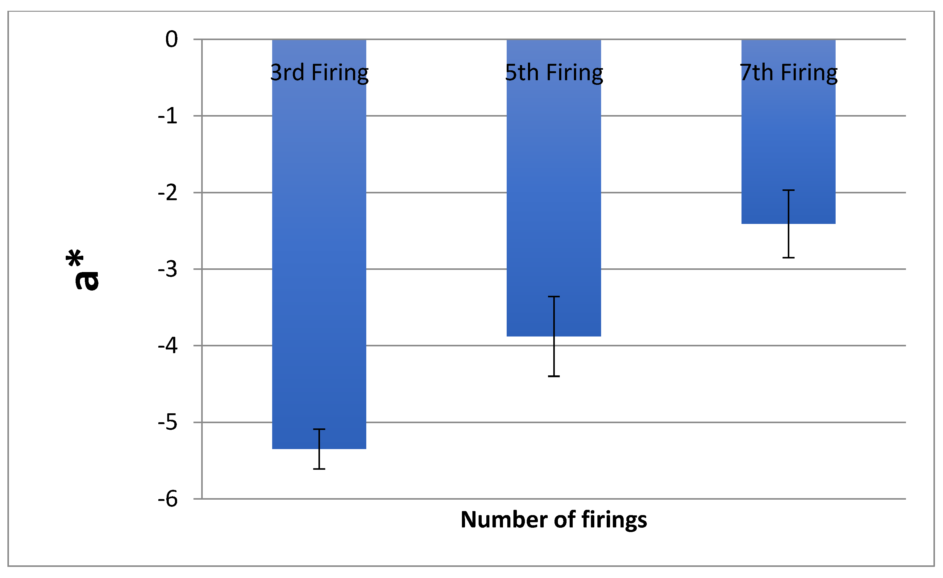 Coatings 12 01870 g003 Coatings 12 01870 g003