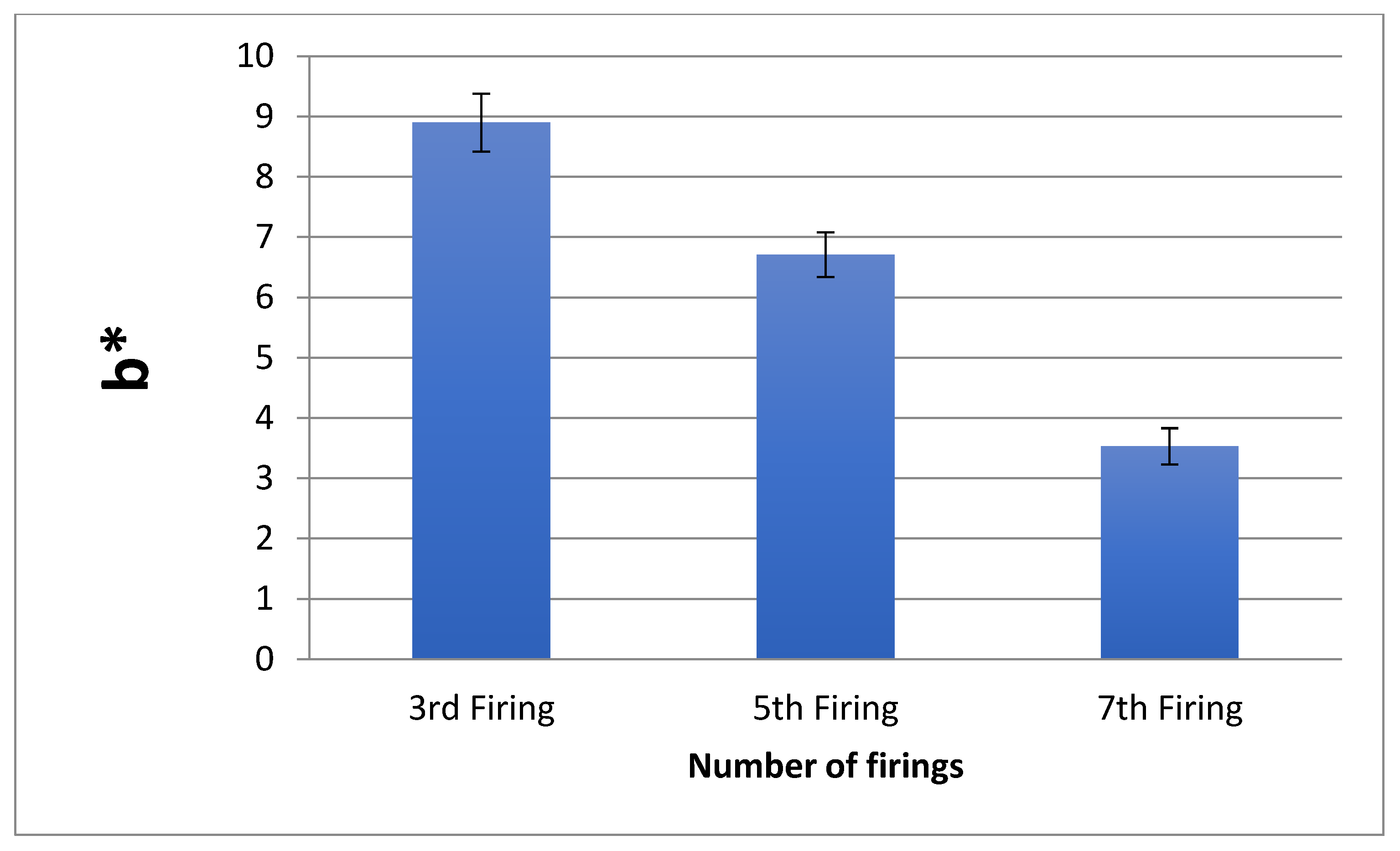 Coatings 12 01870 g004 Coatings 12 01870 g004