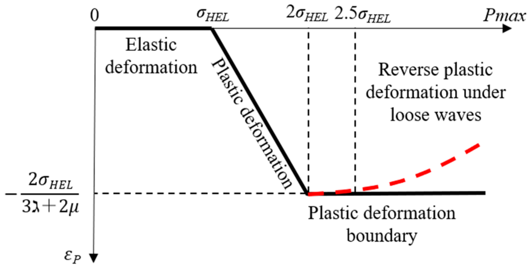 Coatings 12 01872 g004