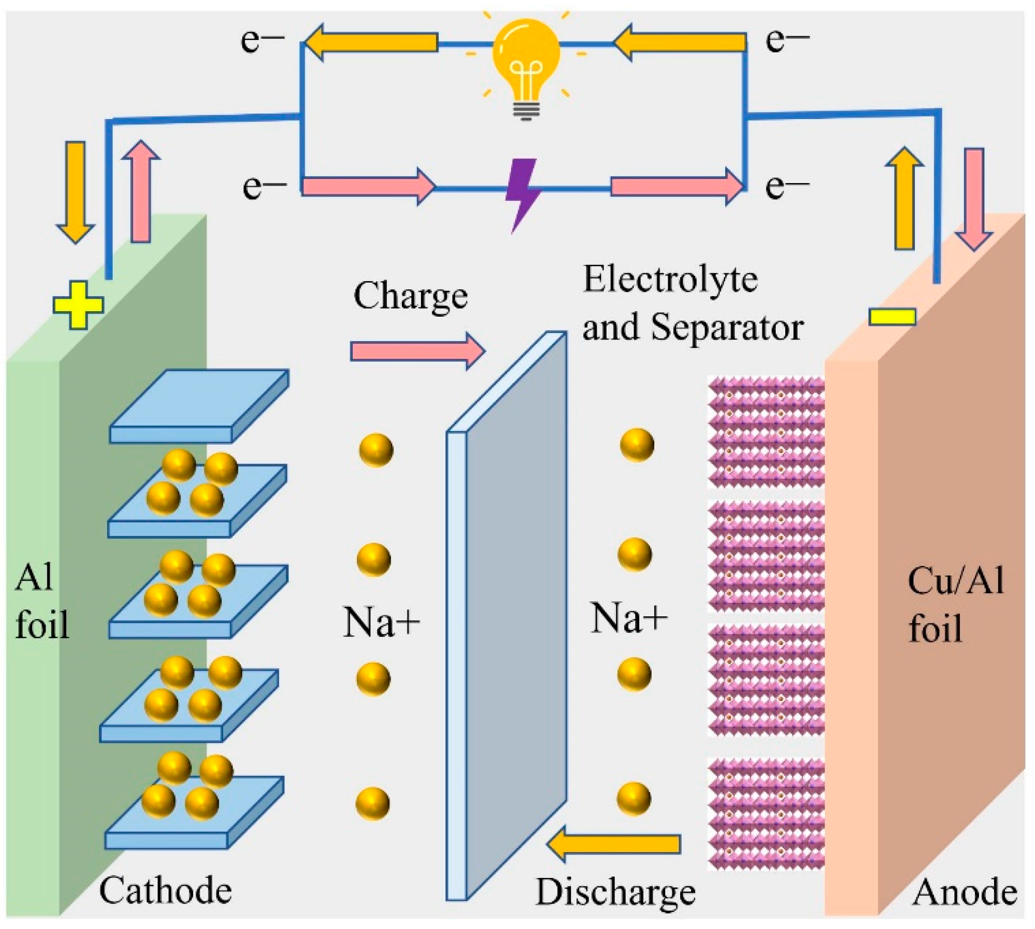 Coatings 12 01873 g001