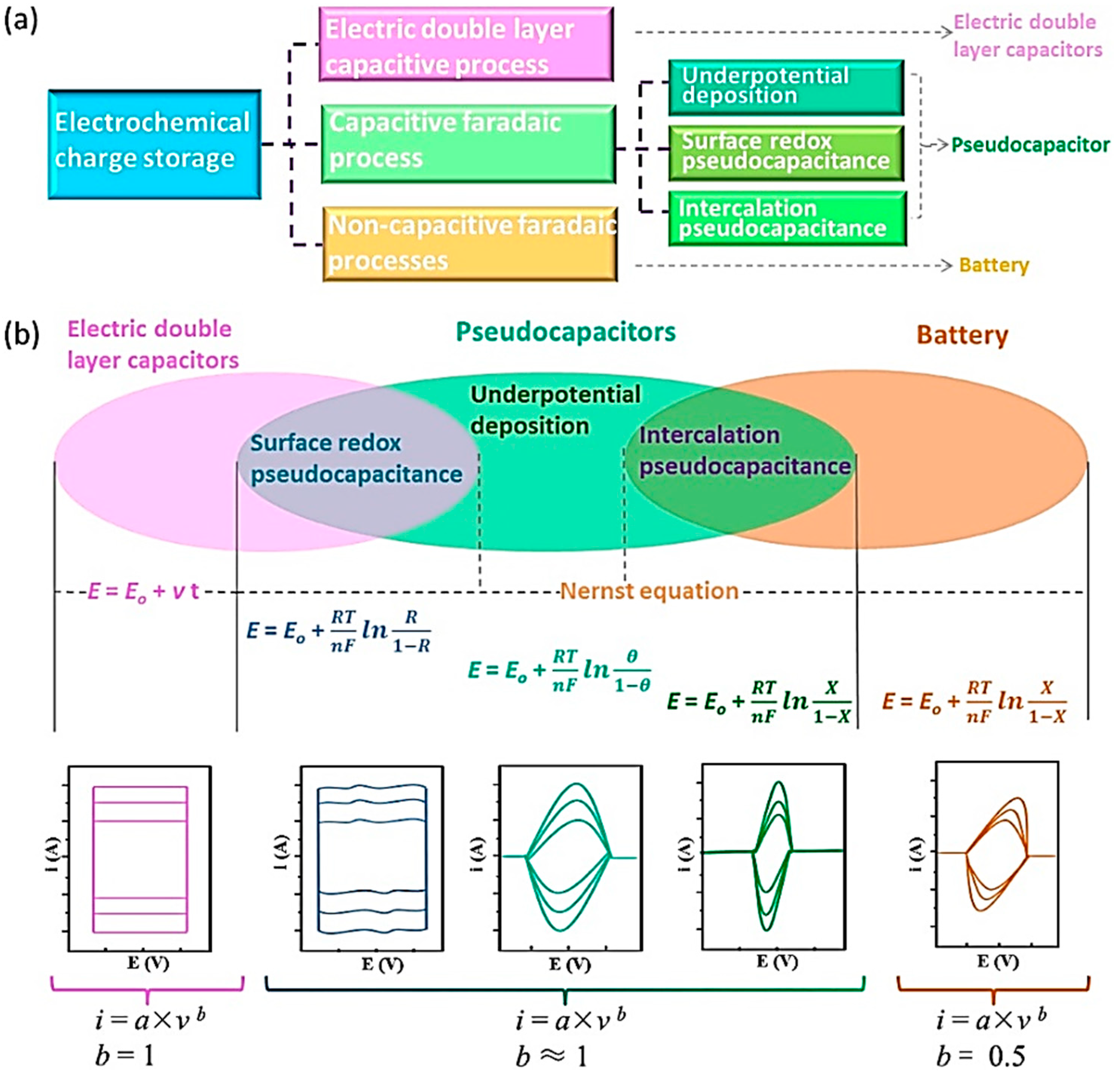 Coatings 12 01873 g004