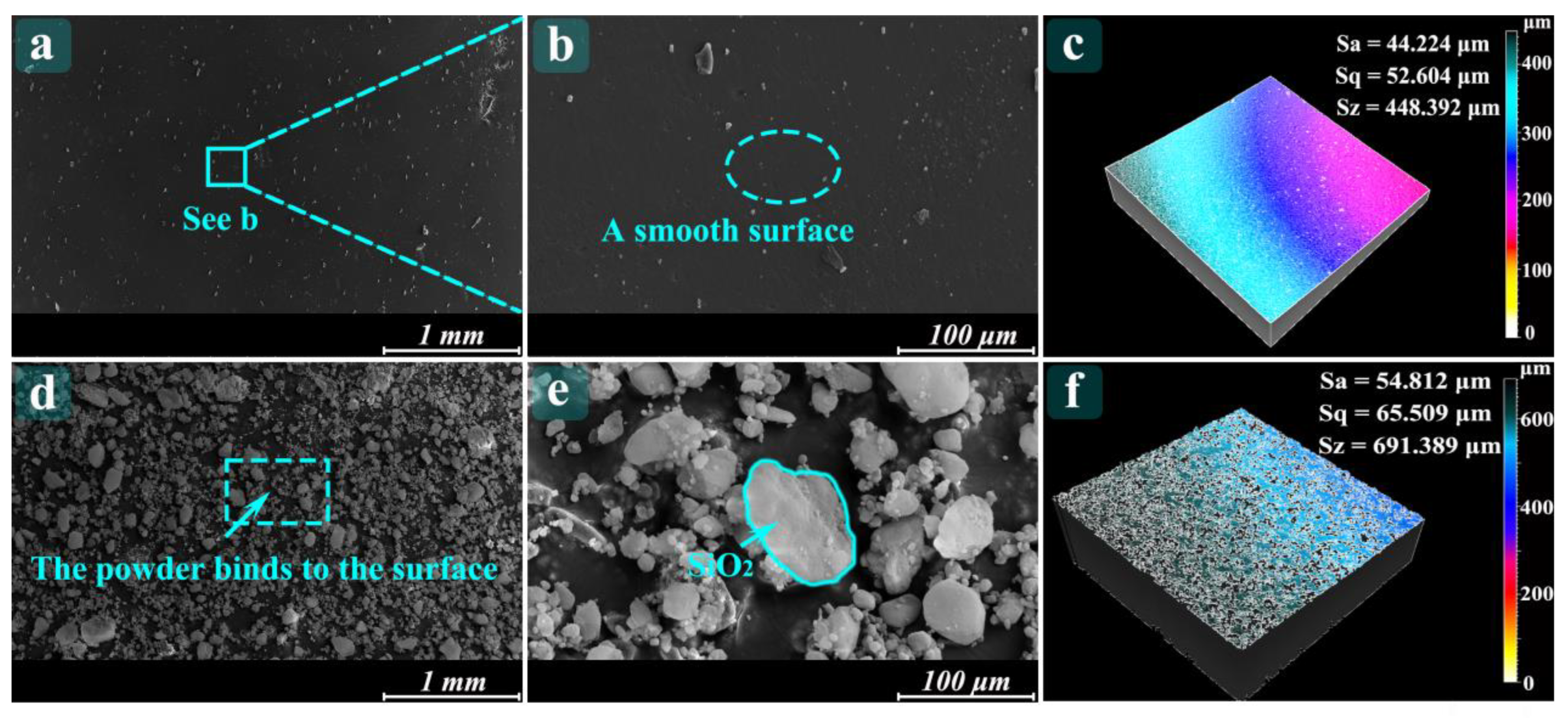 Coatings 12 01878 g006