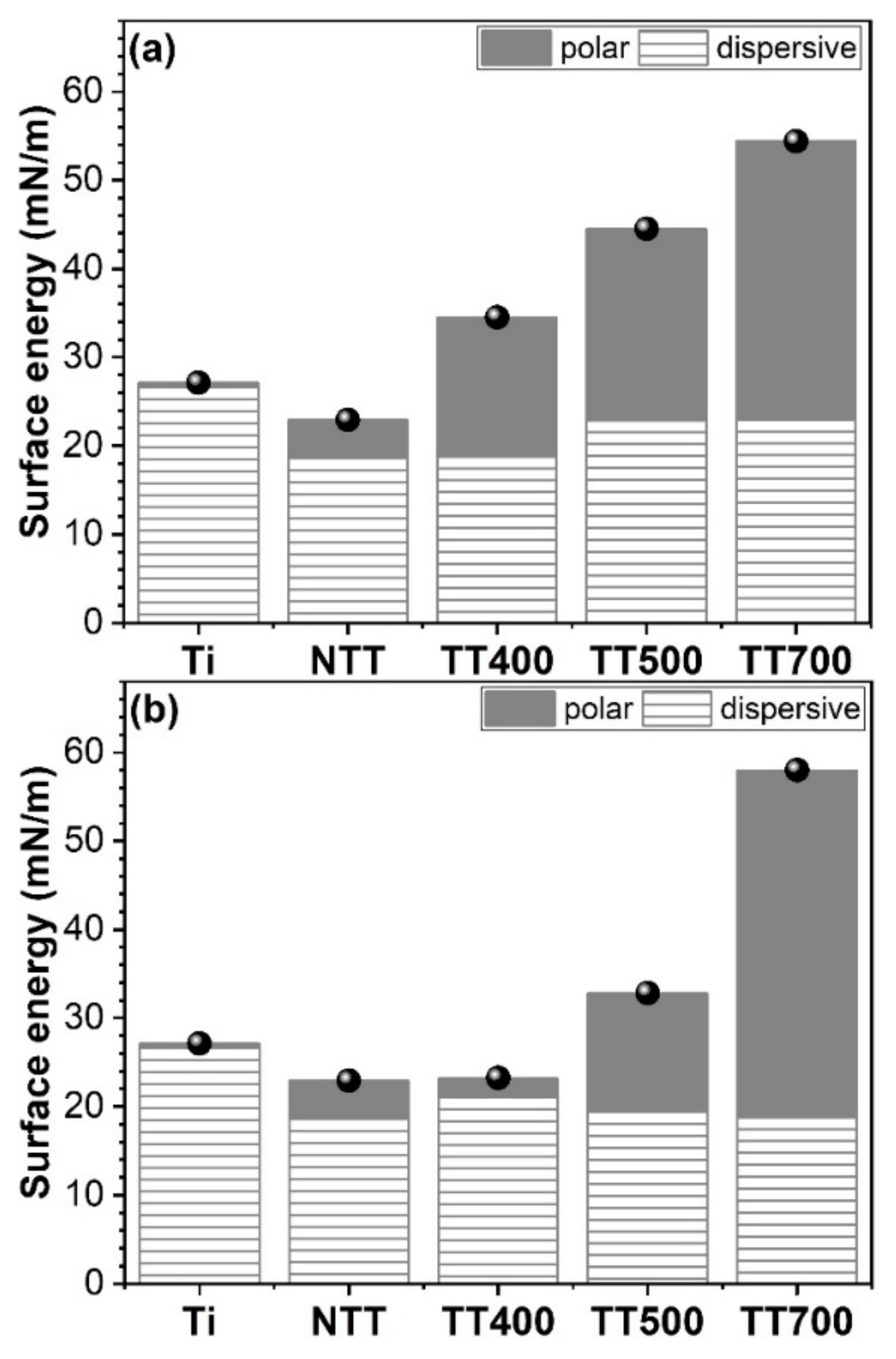 Coatings 12 01883 g016 Coatings 12 01883 g016
