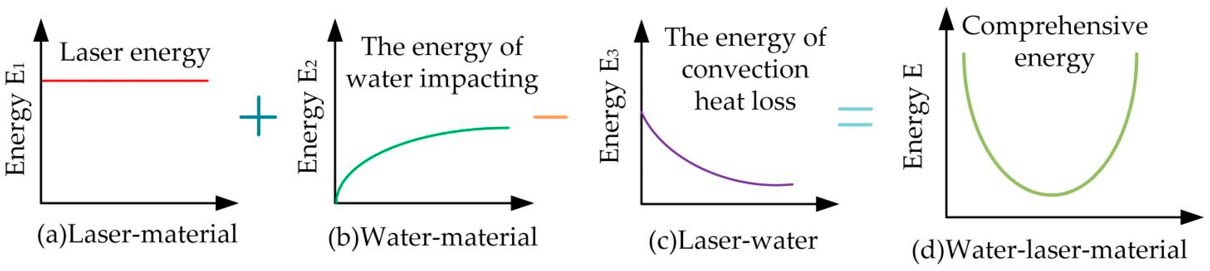 Coatings 12 01887 g003
