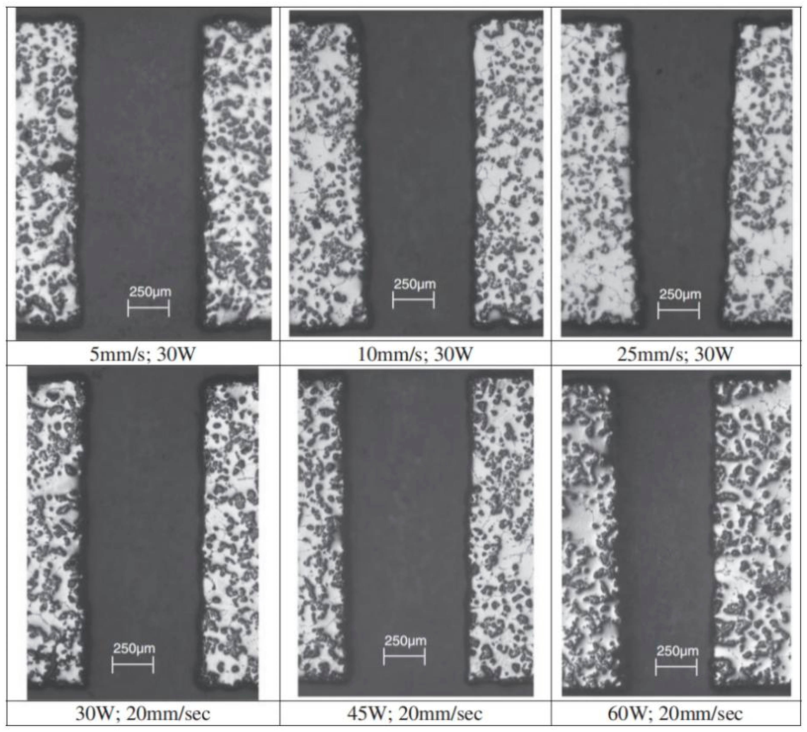 Coatings 12 01887 g006