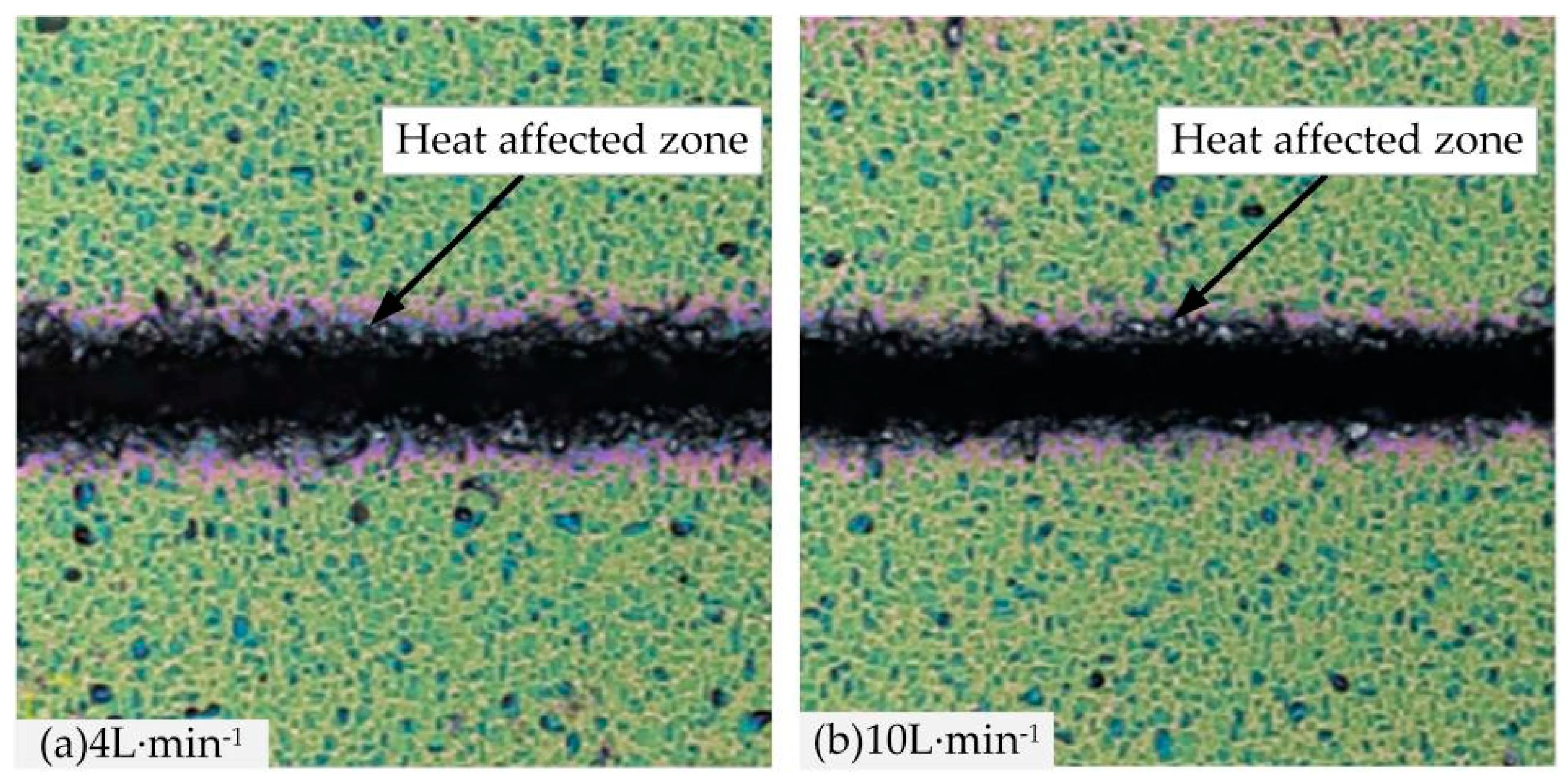 Coatings 12 01887 g009