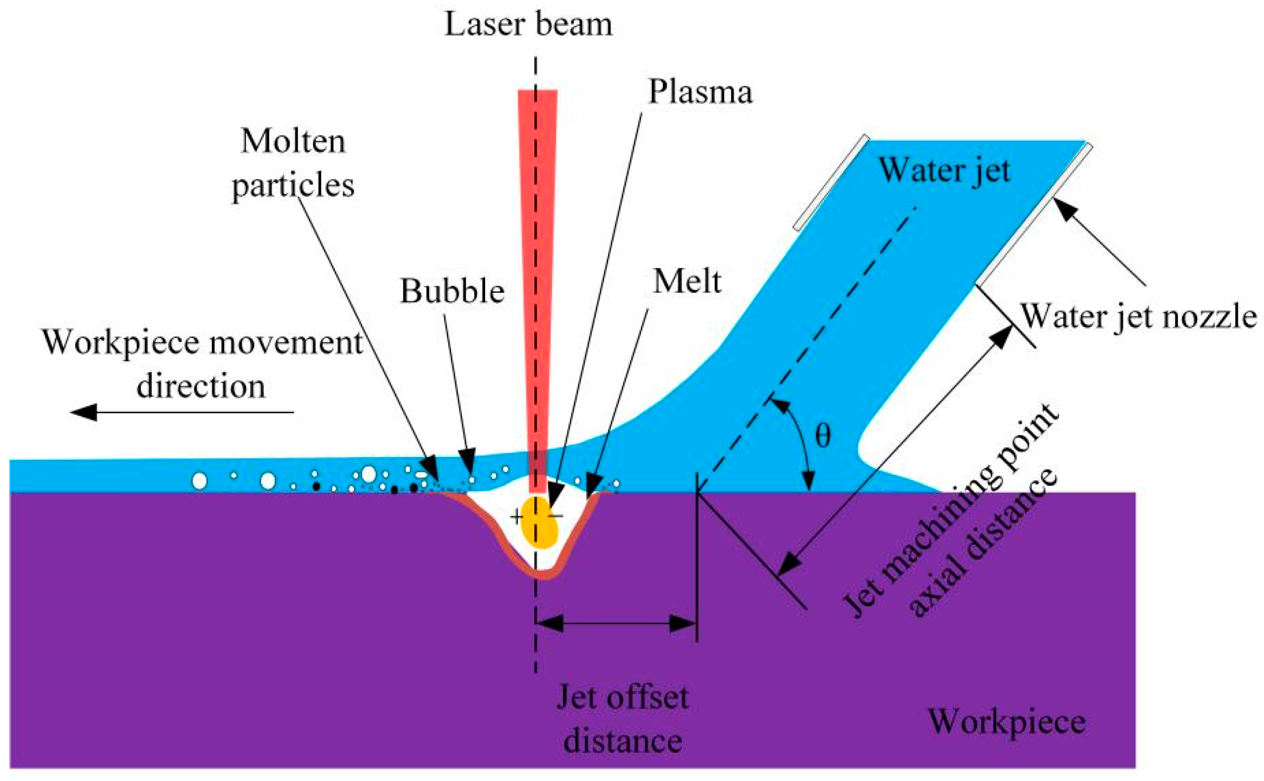 Coatings 12 01887 g010