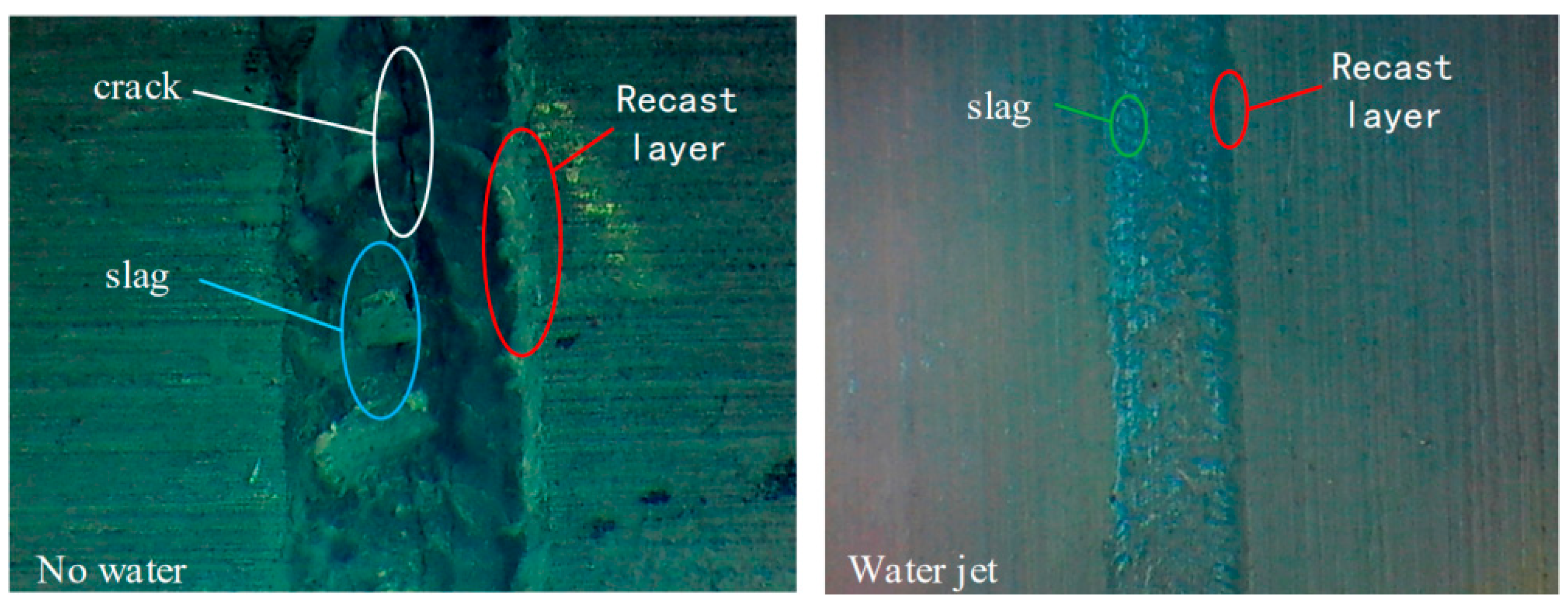 Coatings 12 01887 g011