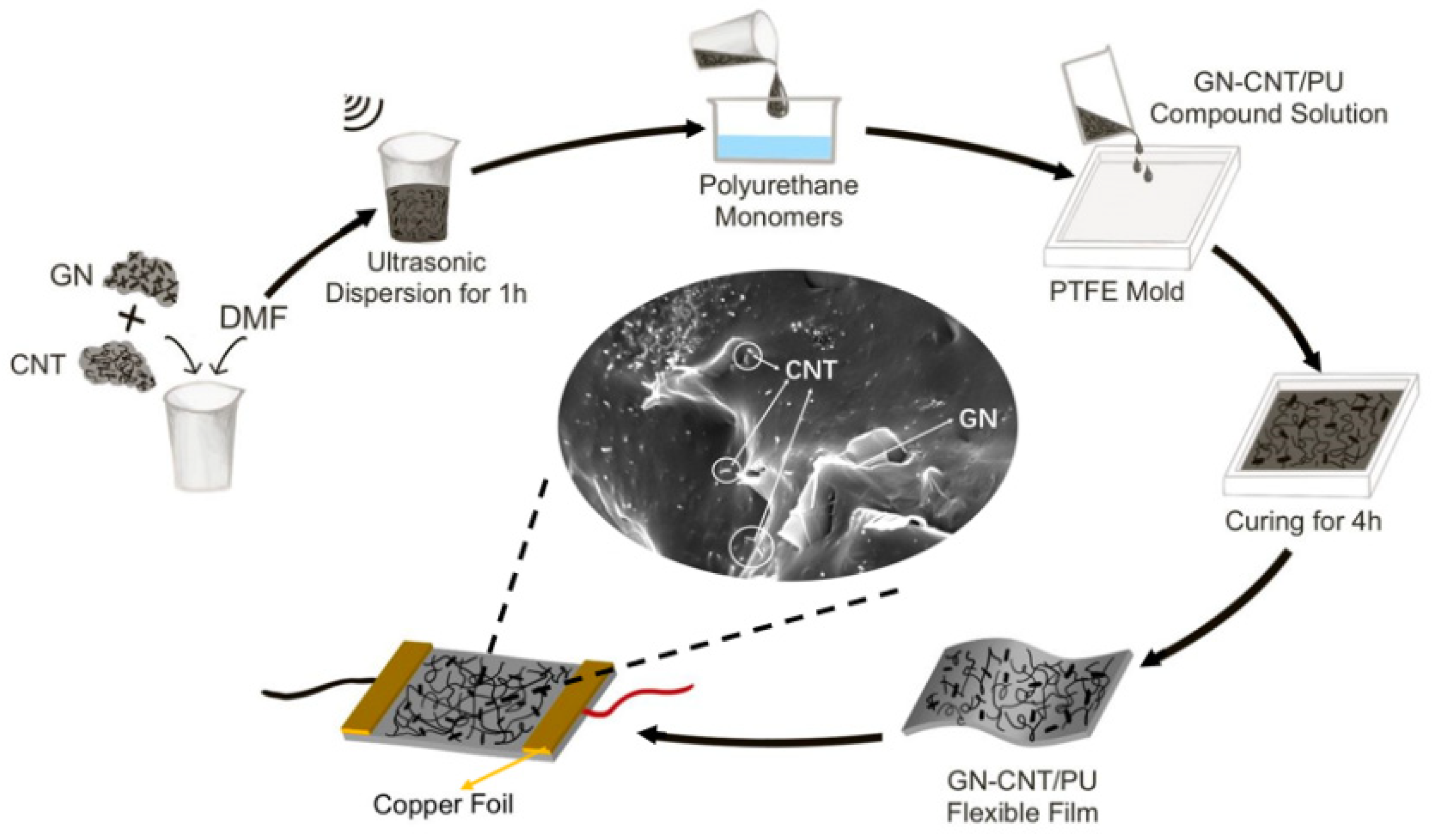Coatings 12 01889 g001