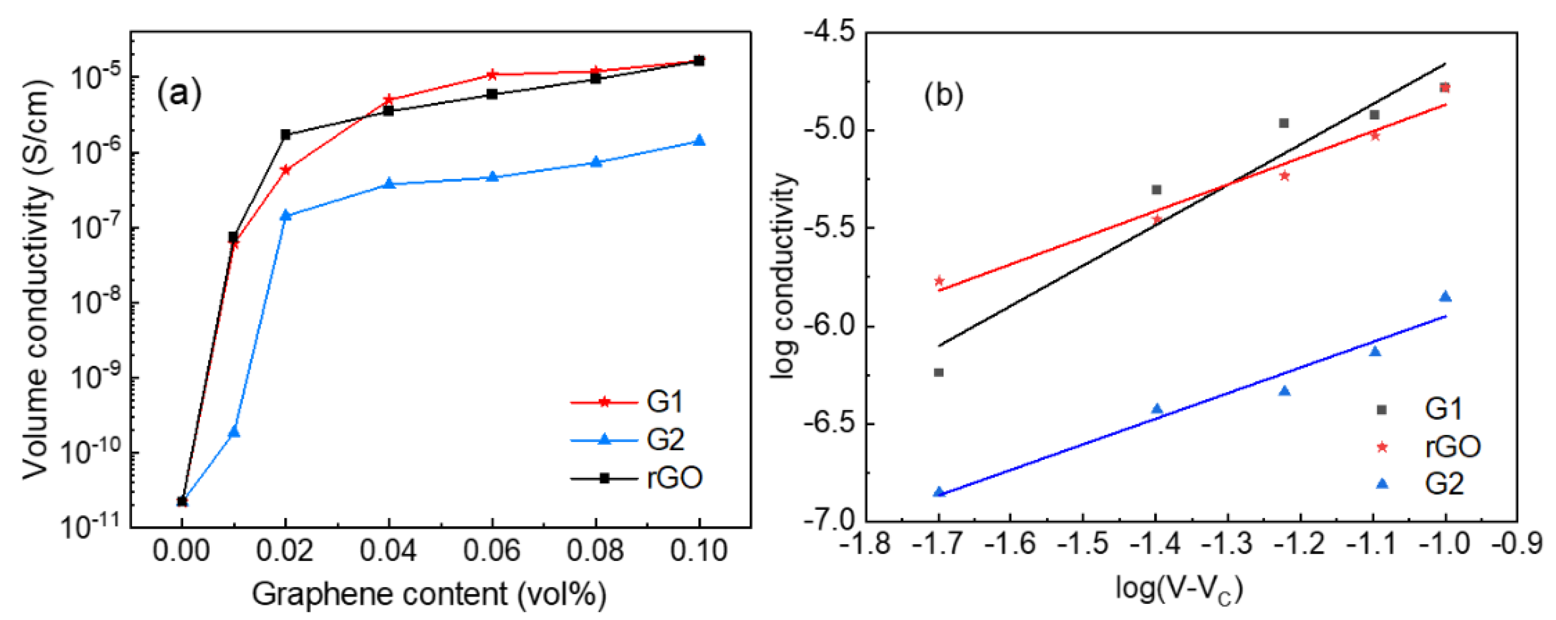 Coatings 12 01889 g007