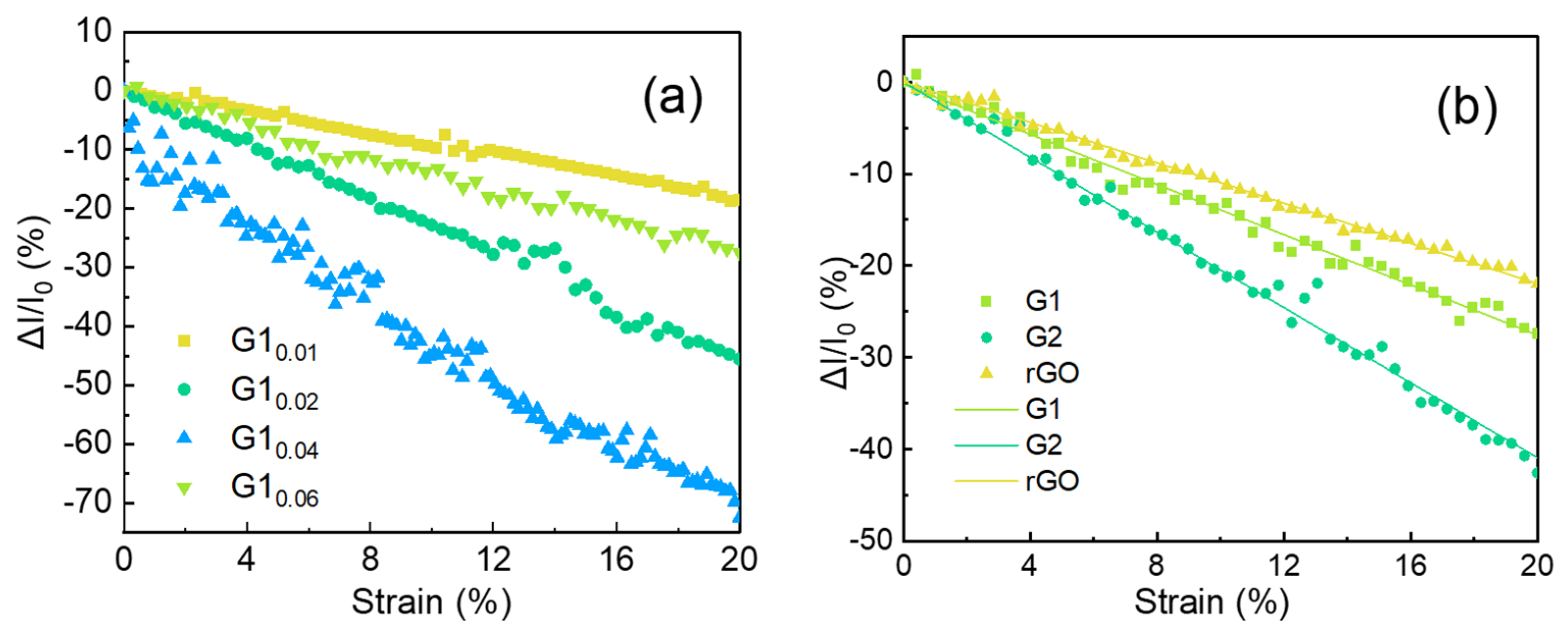 Coatings 12 01889 g008