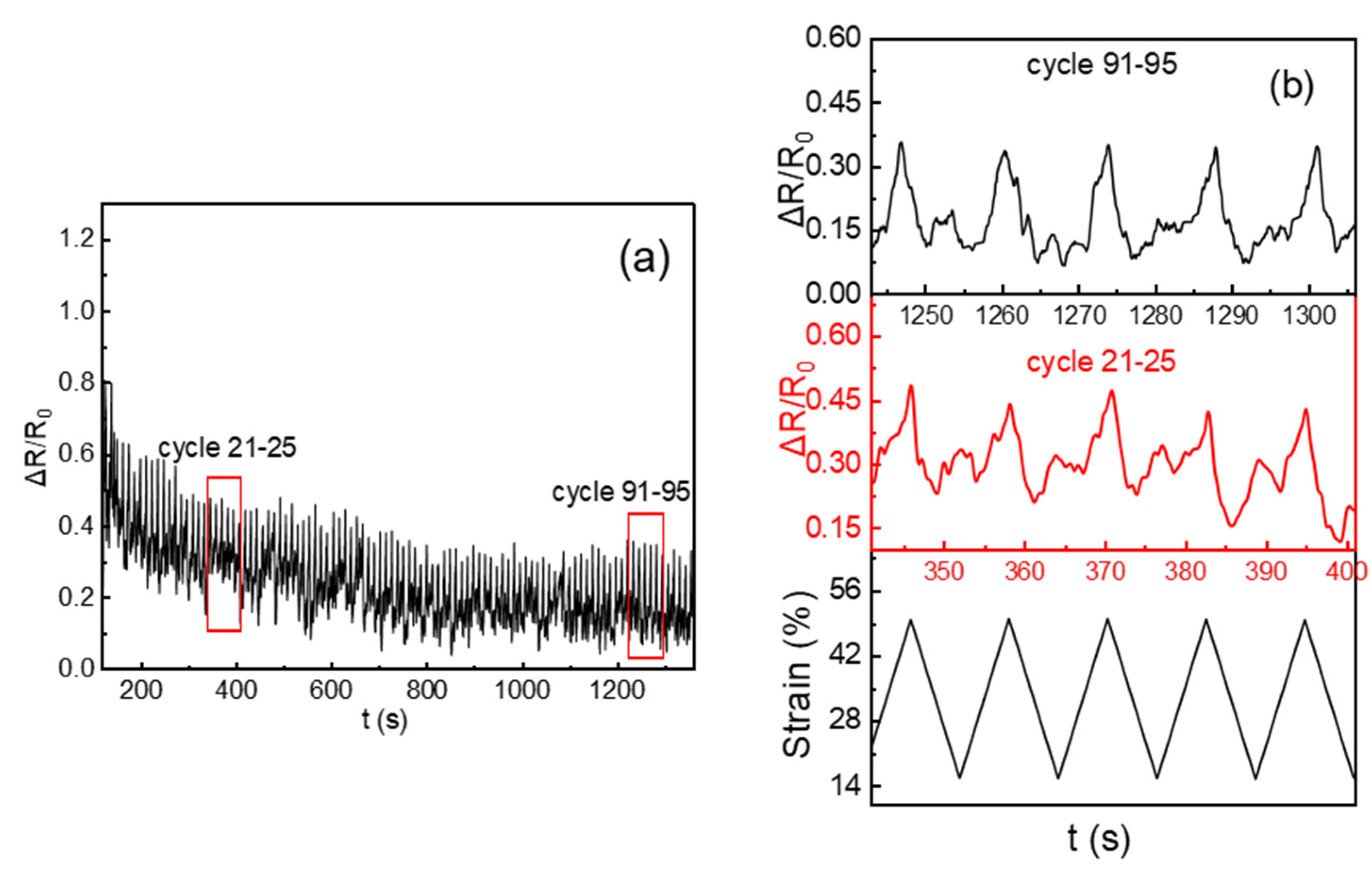 Coatings 12 01889 g009