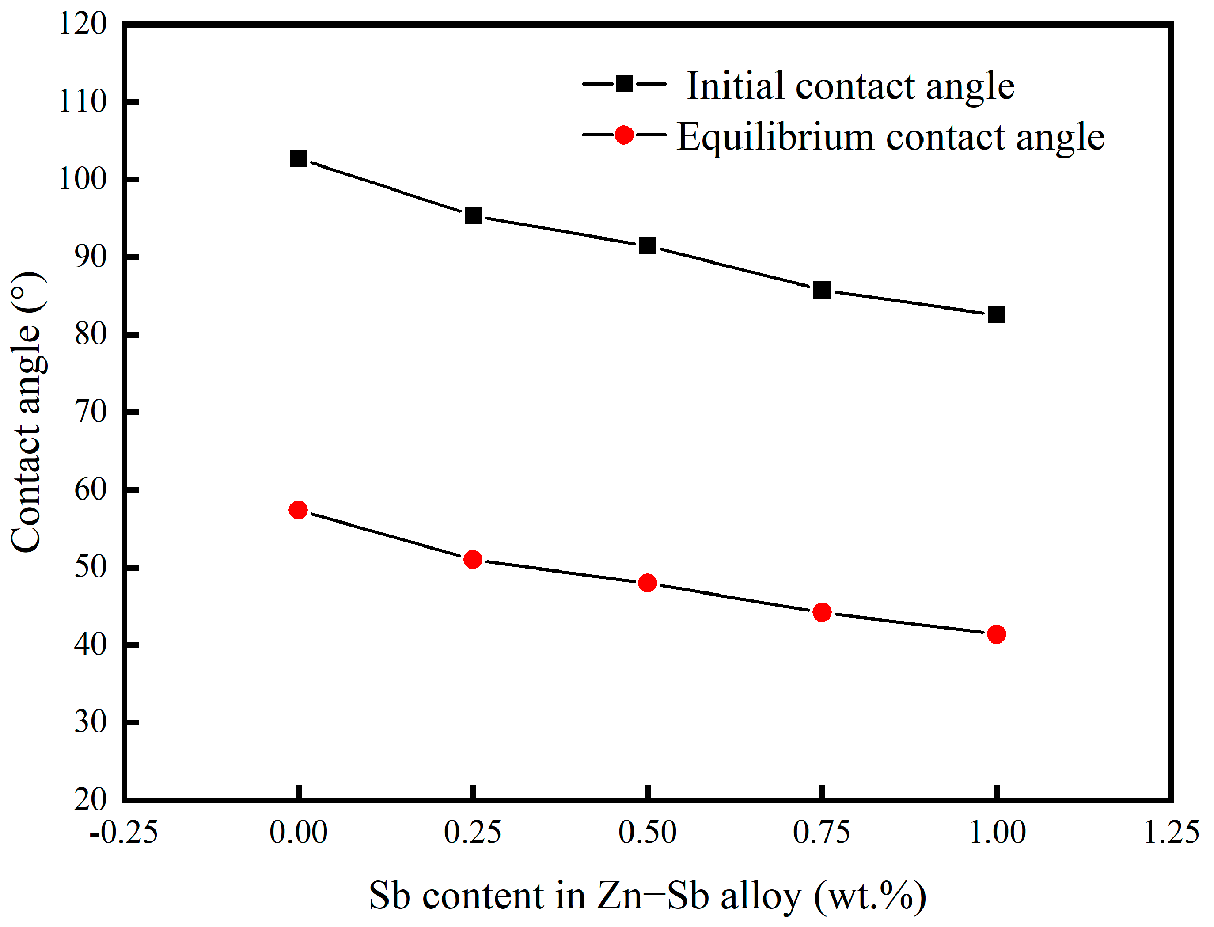 Coatings 12 01890 g001