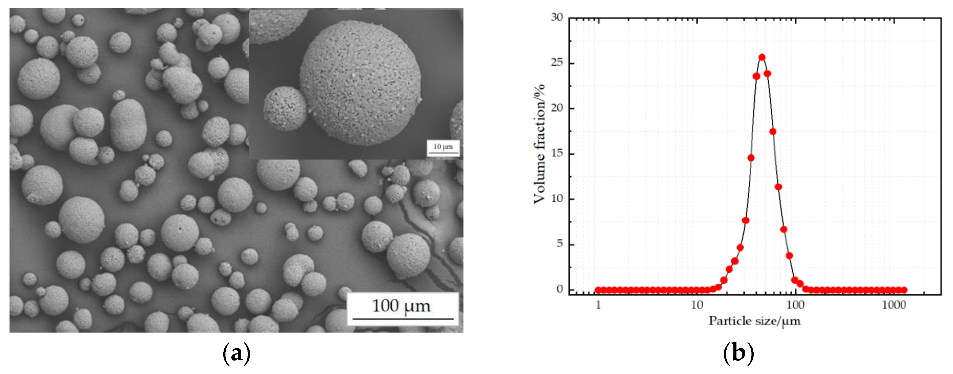 Coatings 12 01891 g004