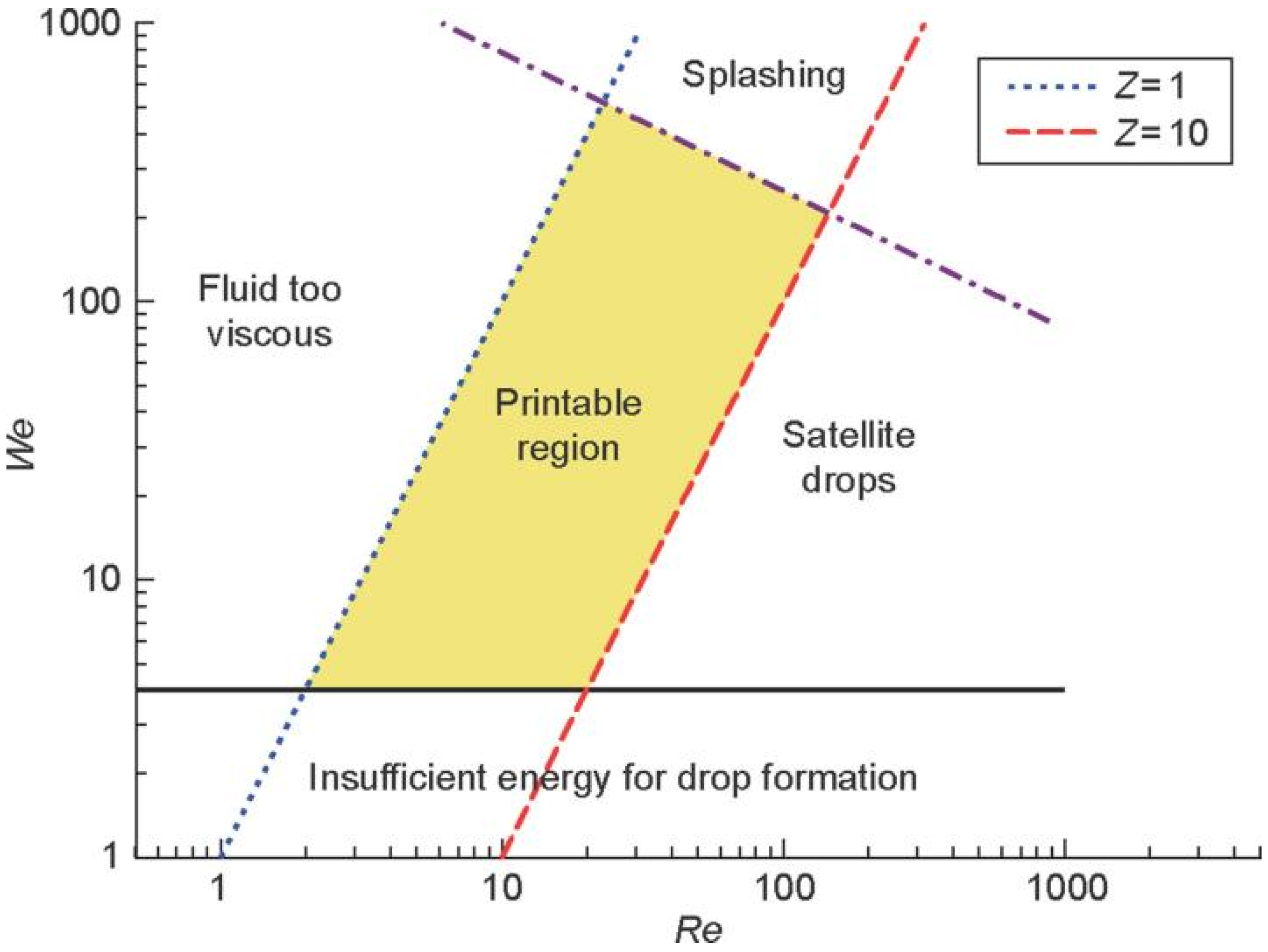 Coatings 12 01893 g004 Coatings 12 01893 g004