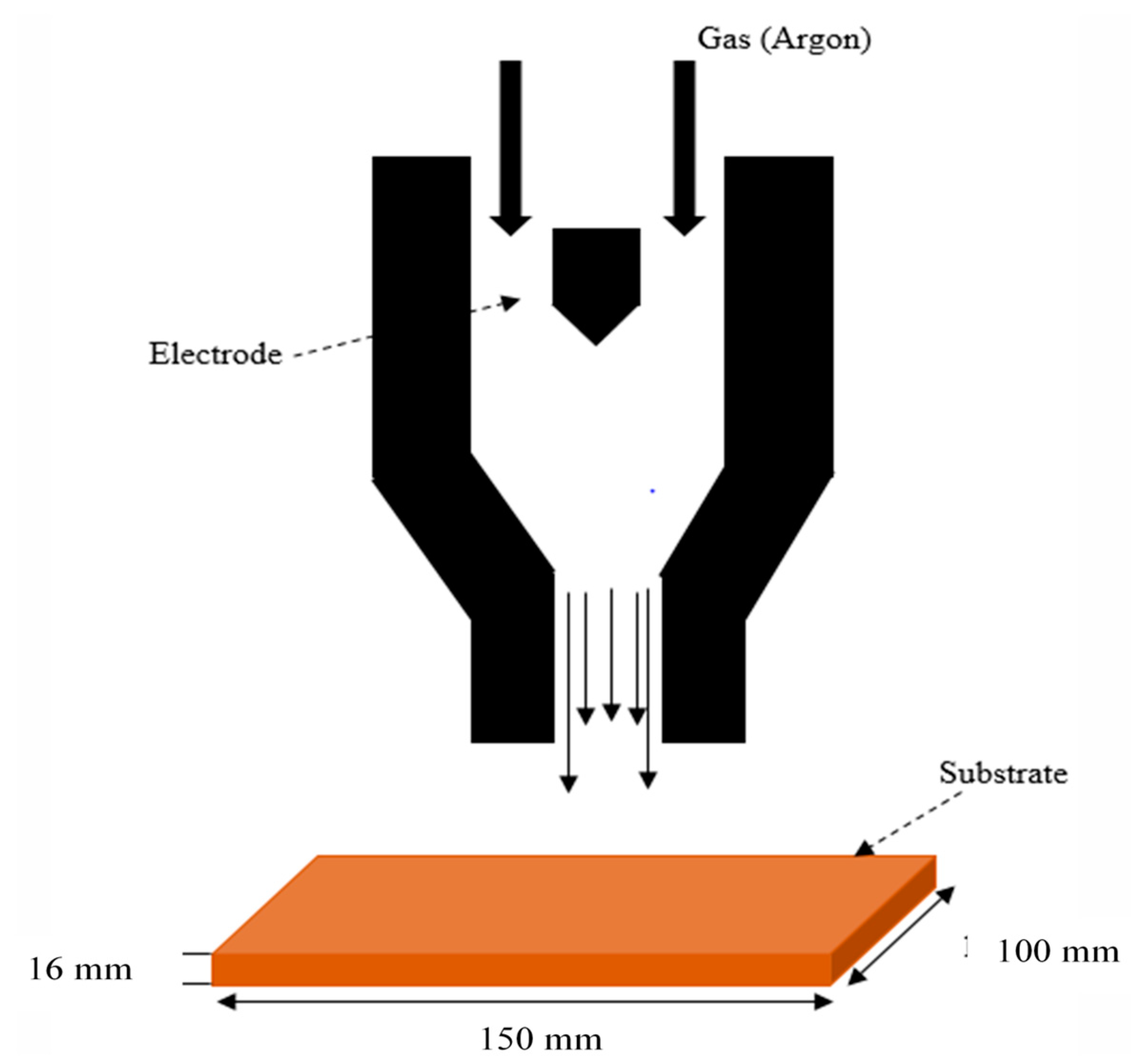 Coatings 12 01894 g001