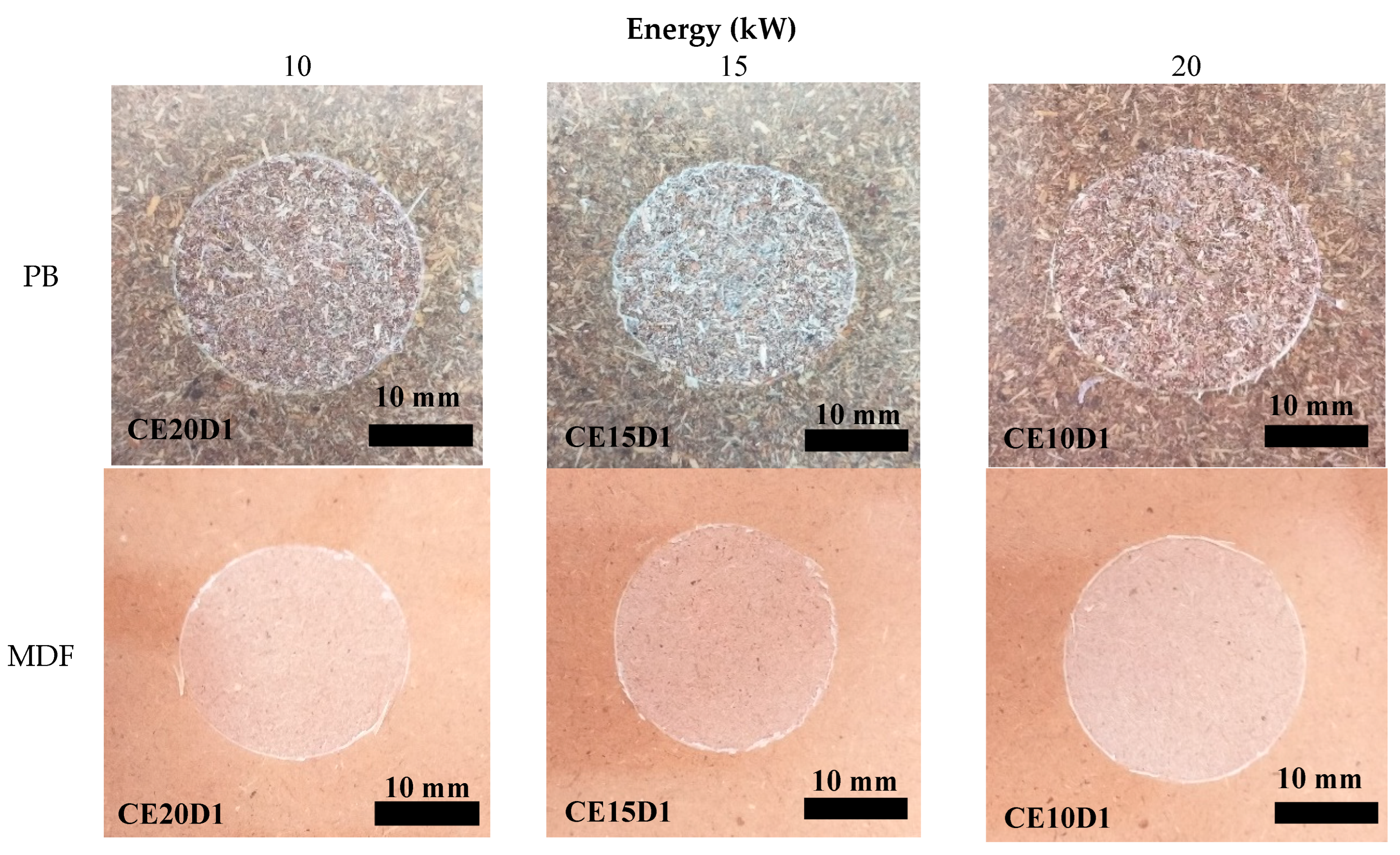Coatings 12 01894 g007