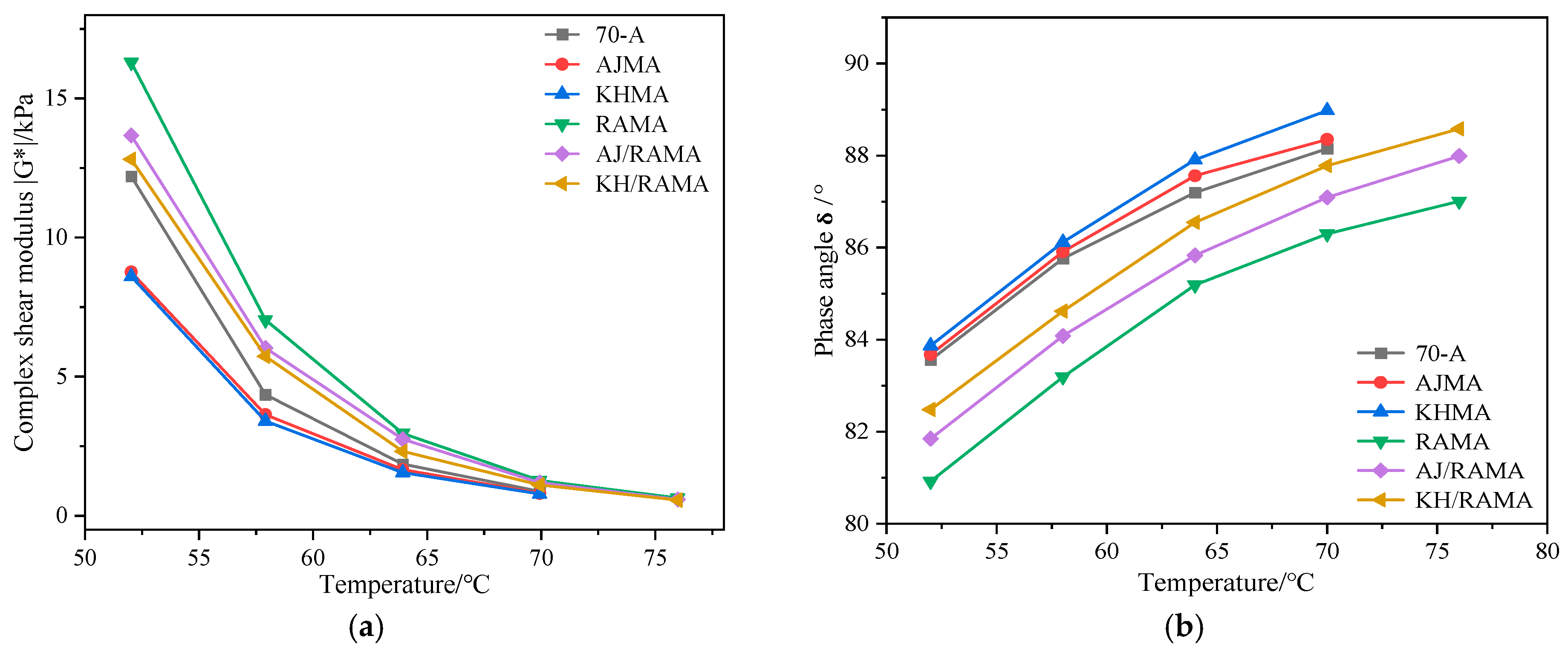 Coatings 12 01895 g003