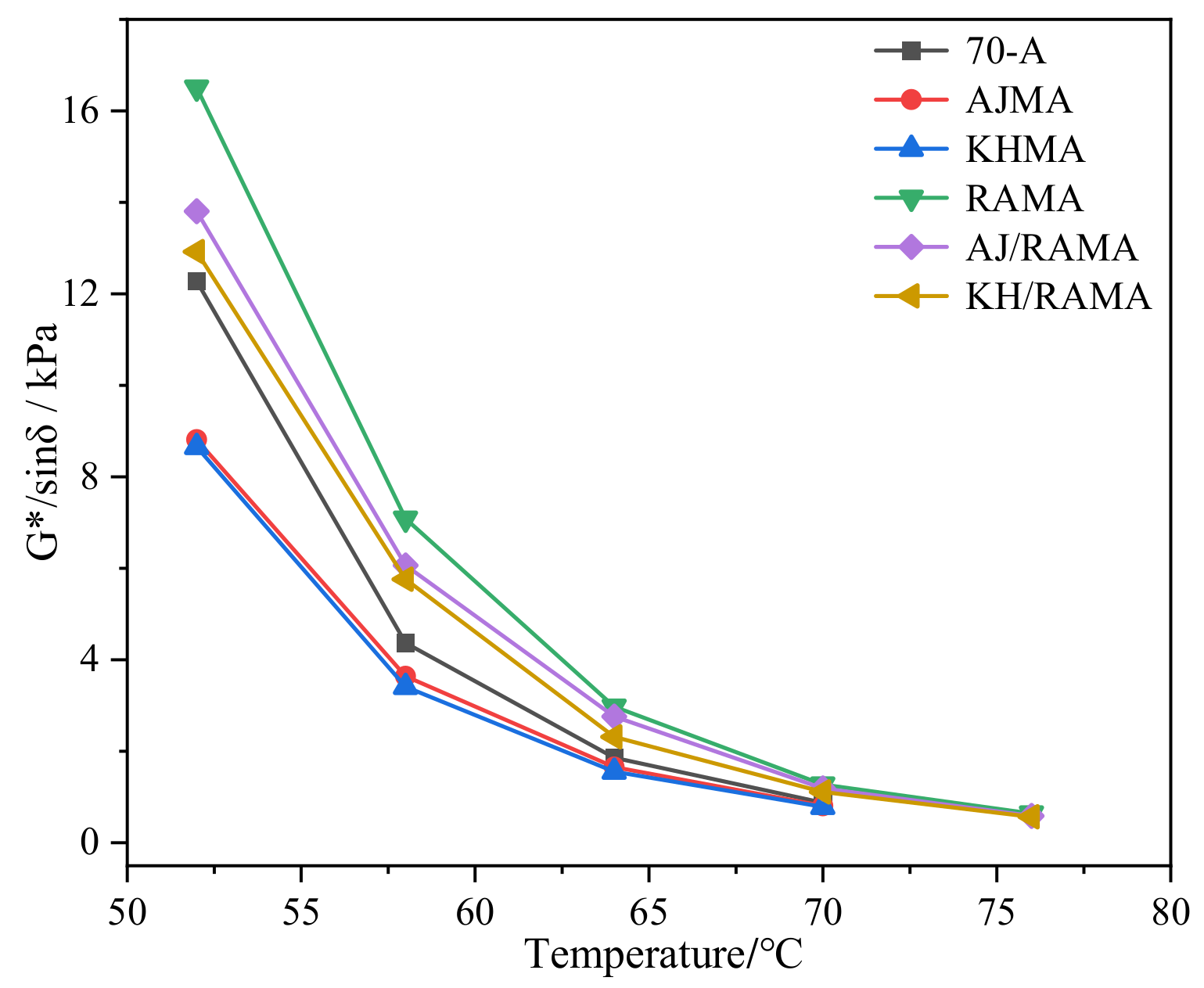 Coatings 12 01895 g004