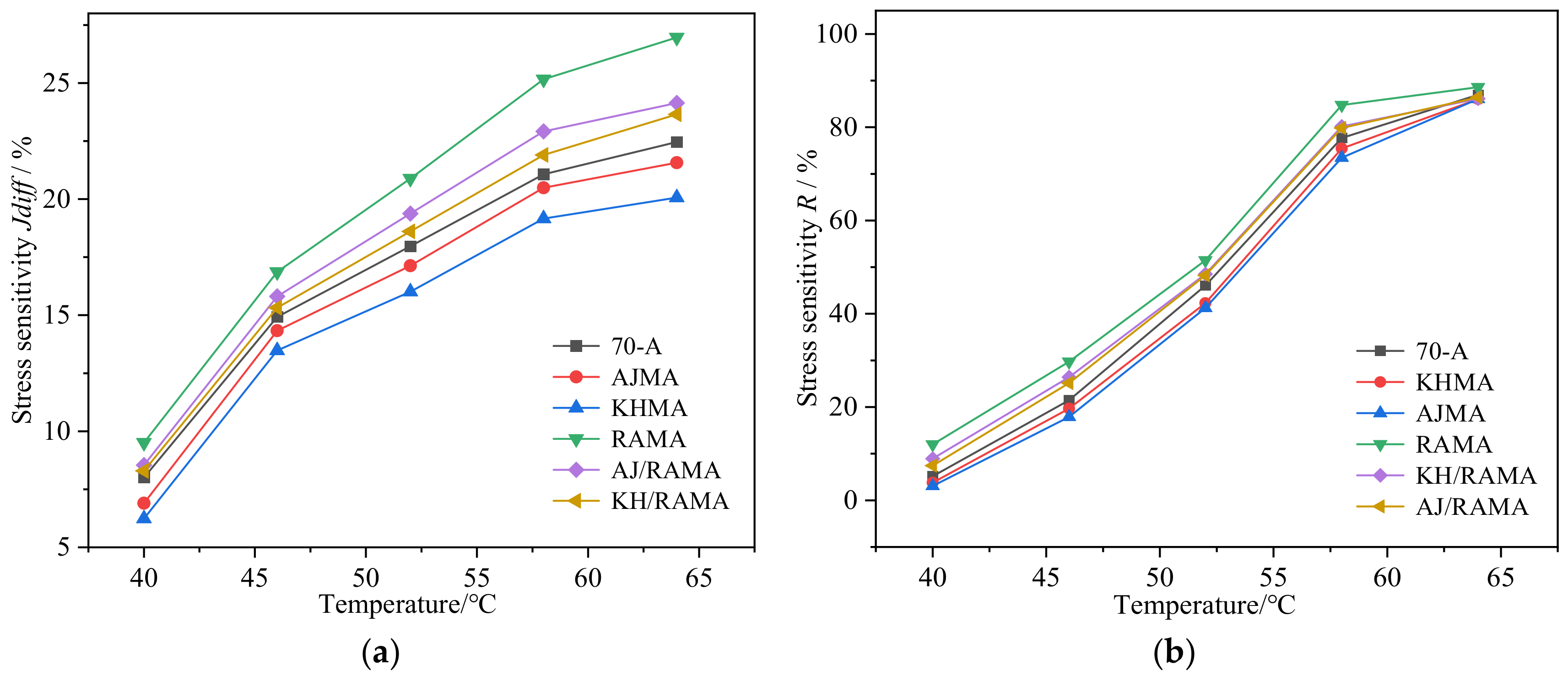 Coatings 12 01895 g007
