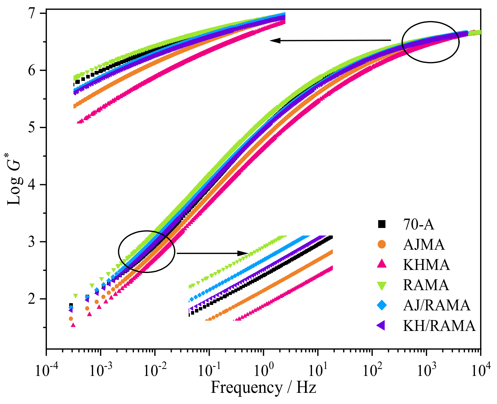 Coatings 12 01895 g008