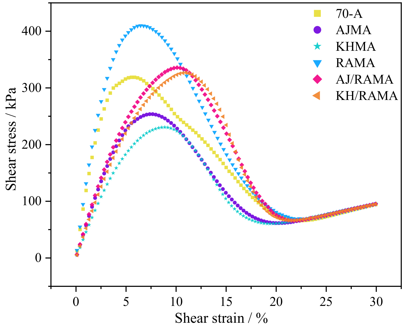 Coatings 12 01895 g009