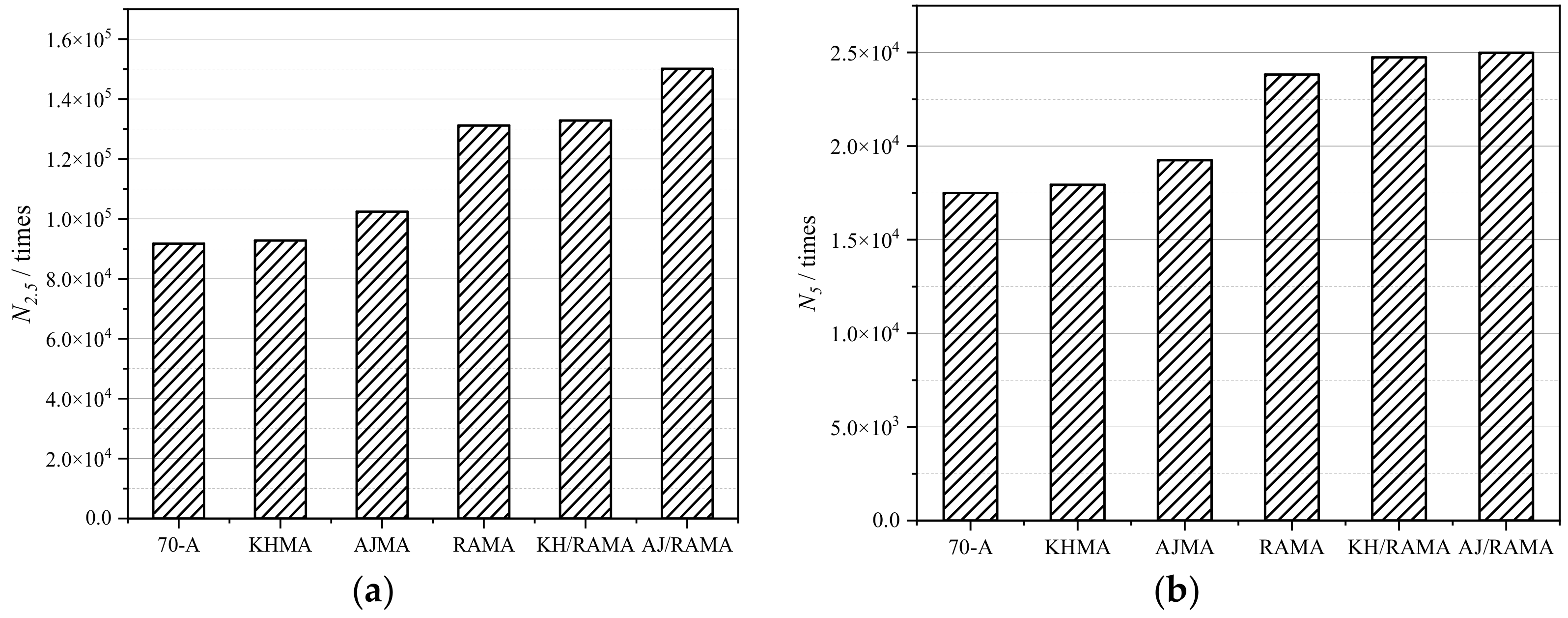 Coatings 12 01895 g011