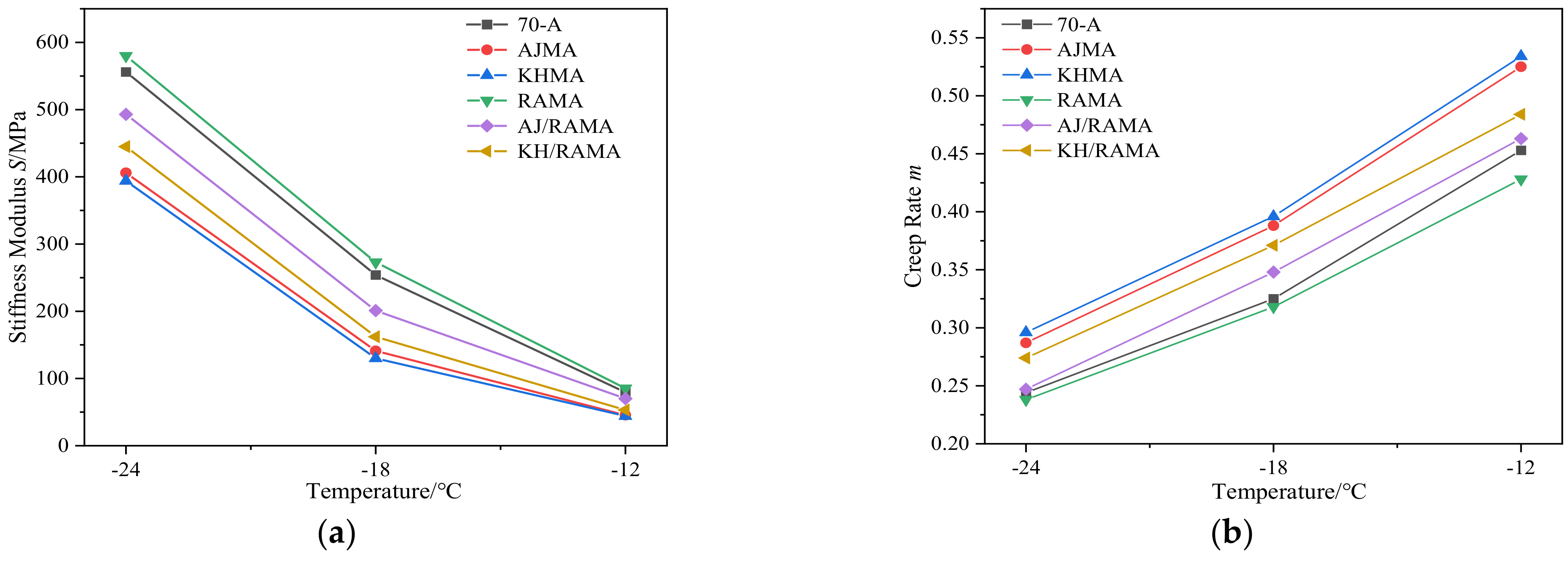 Coatings 12 01895 g012