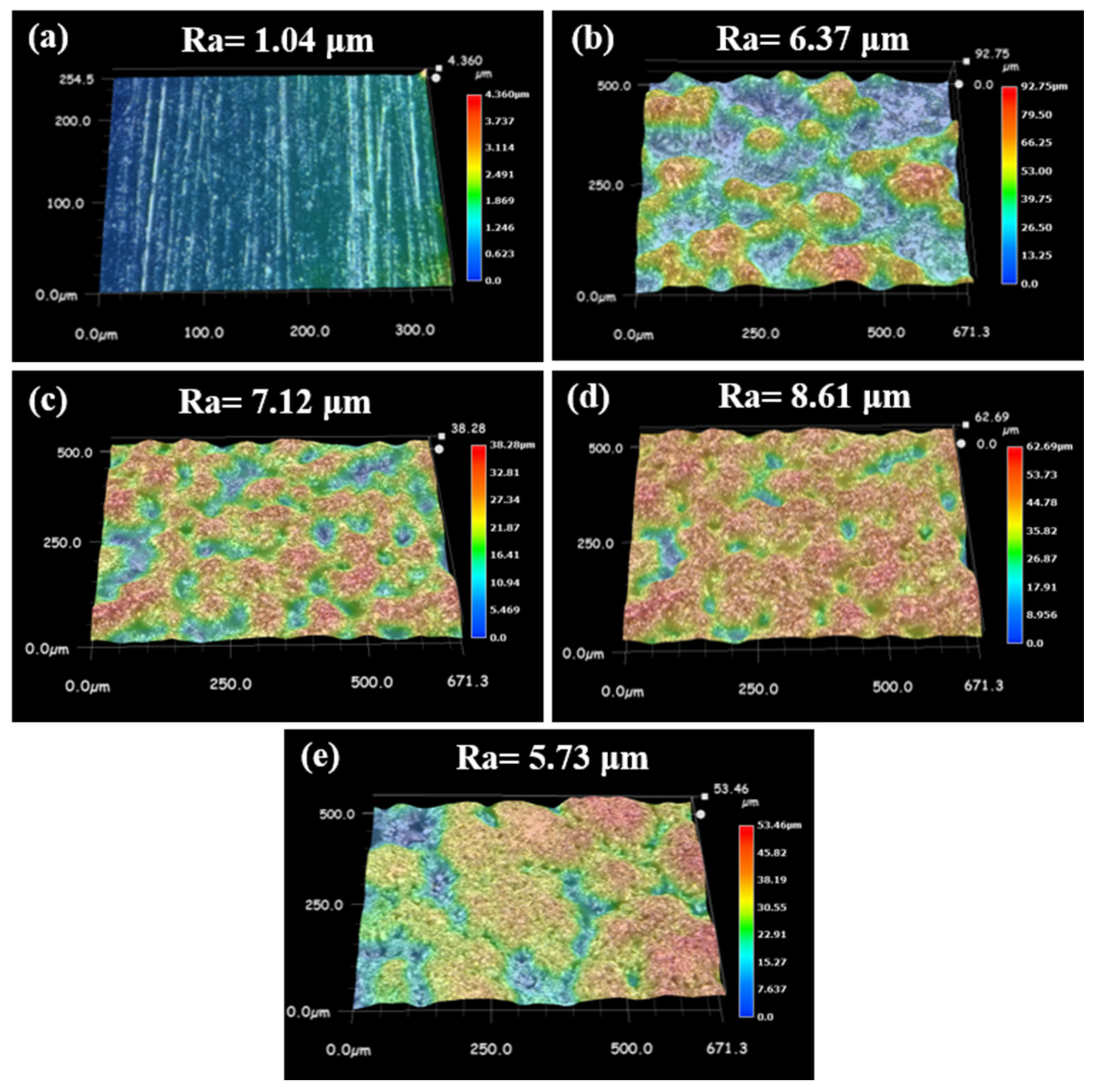 Coatings 12 01897 g012 Coatings 12 01897 g012