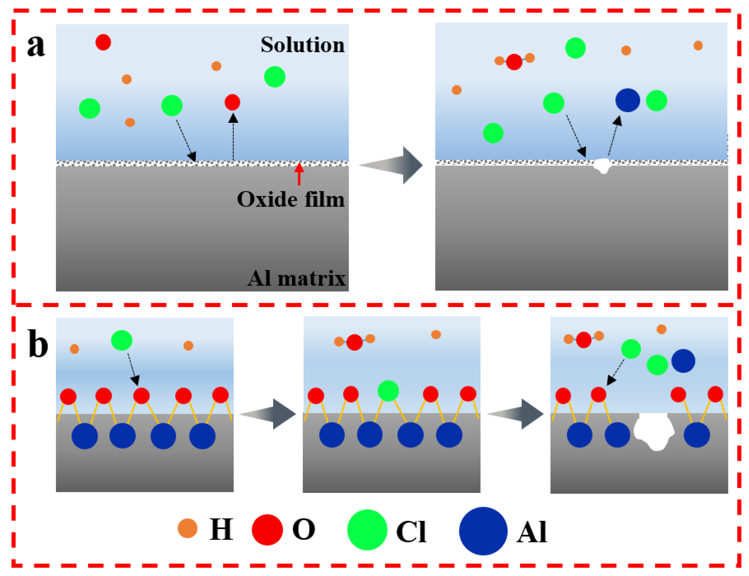 Coatings 12 01899 g004