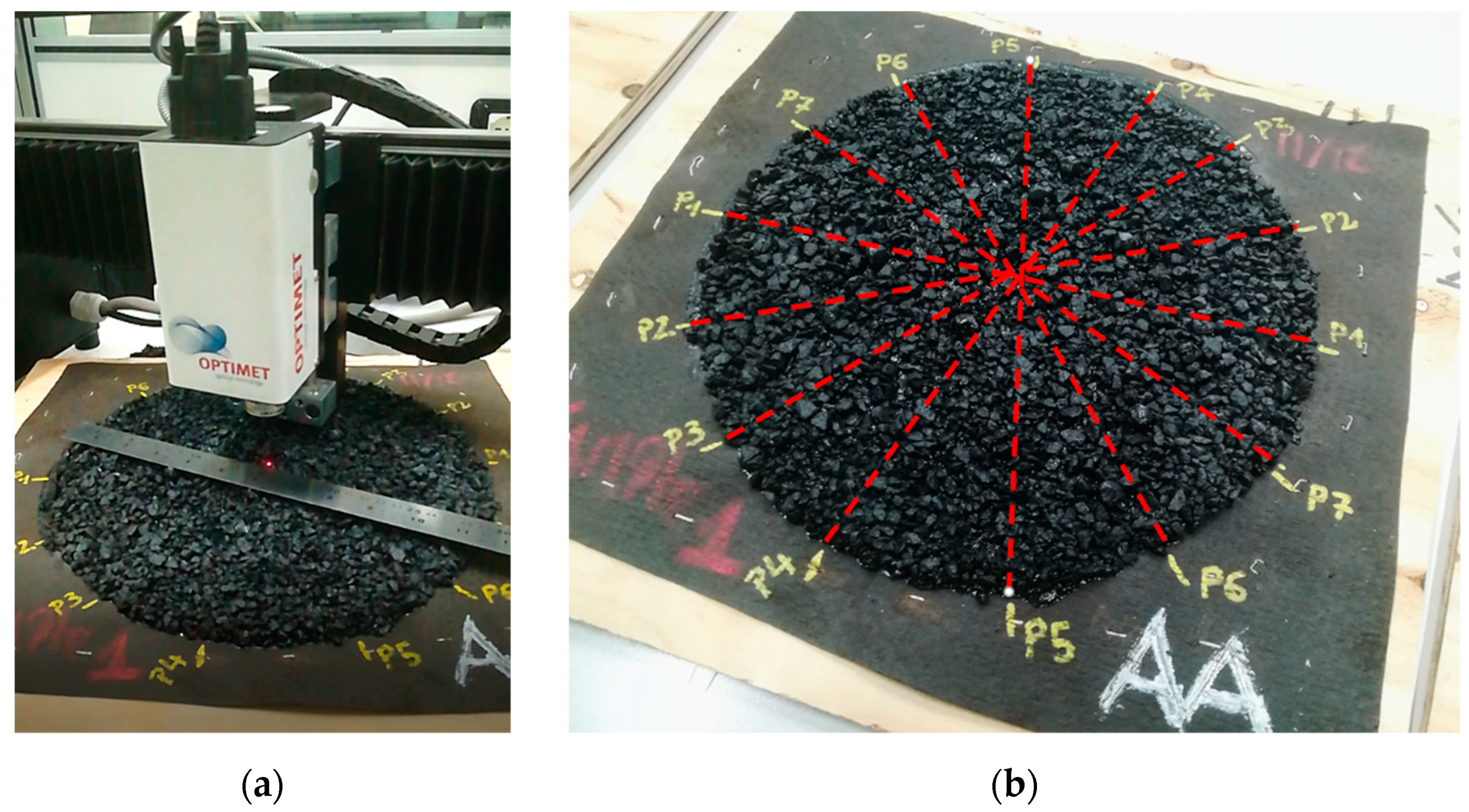 Coatings 12 01905 g003