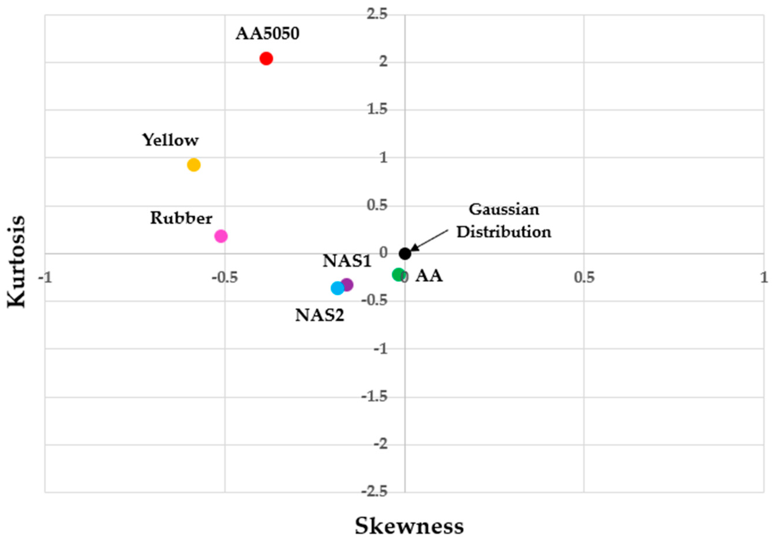 Coatings 12 01905 g008