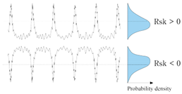 Coatings 12 01905 i001