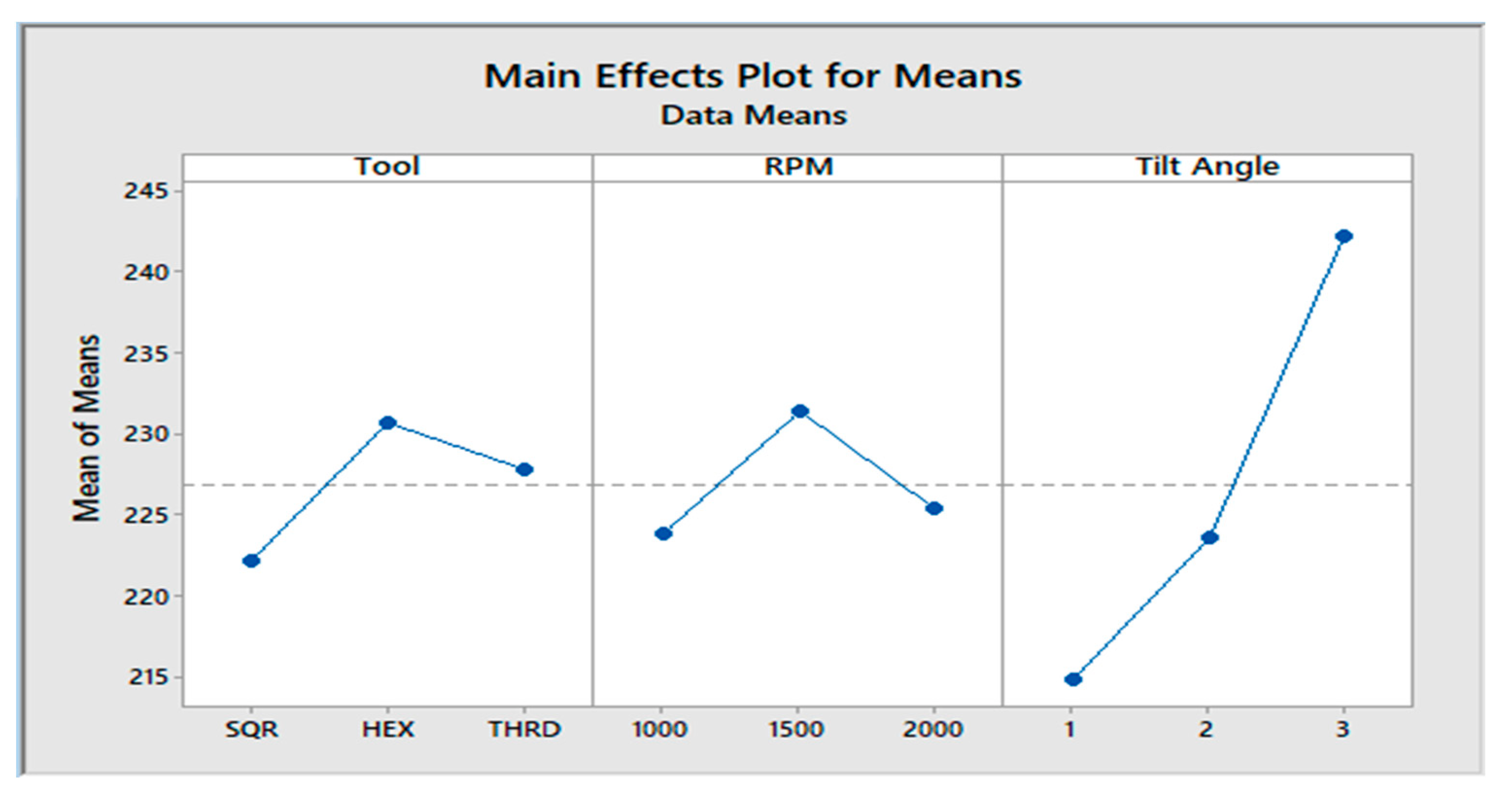 Coatings 12 01909 g009